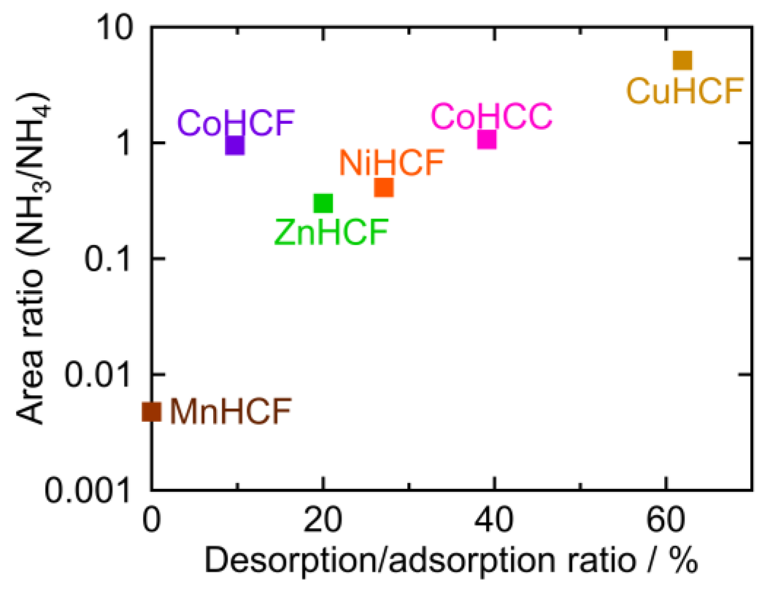 Molecules 27 08840 g008 Molecules 27 08840 g008