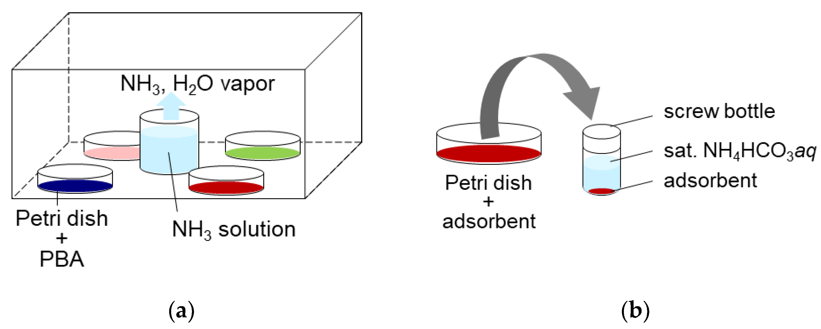 Molecules 27 08840 g011 Molecules 27 08840 g011