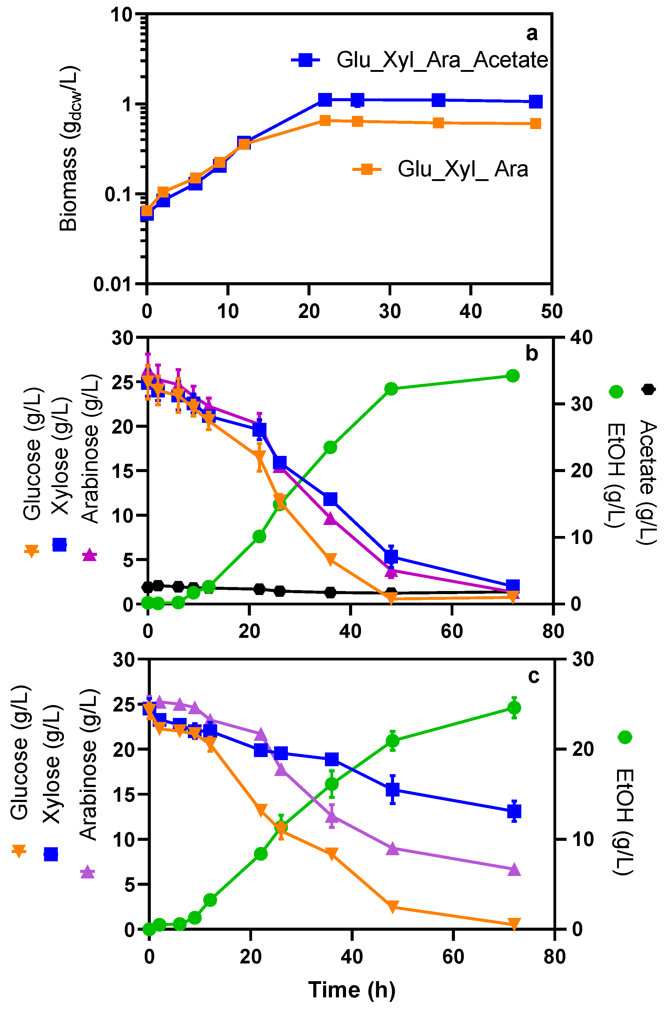Molecules 27 08941 g003
