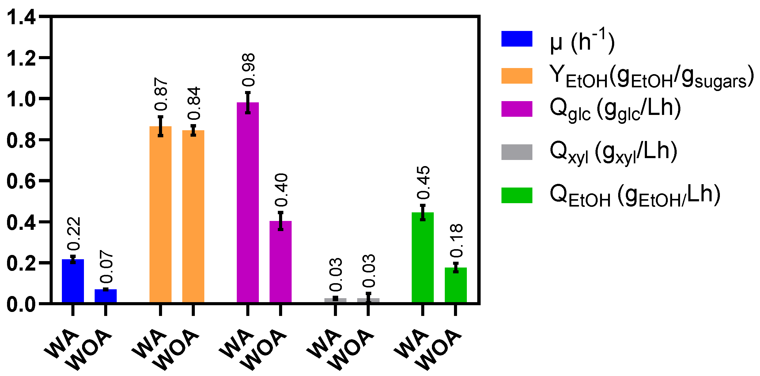 Molecules 27 08941 g004
