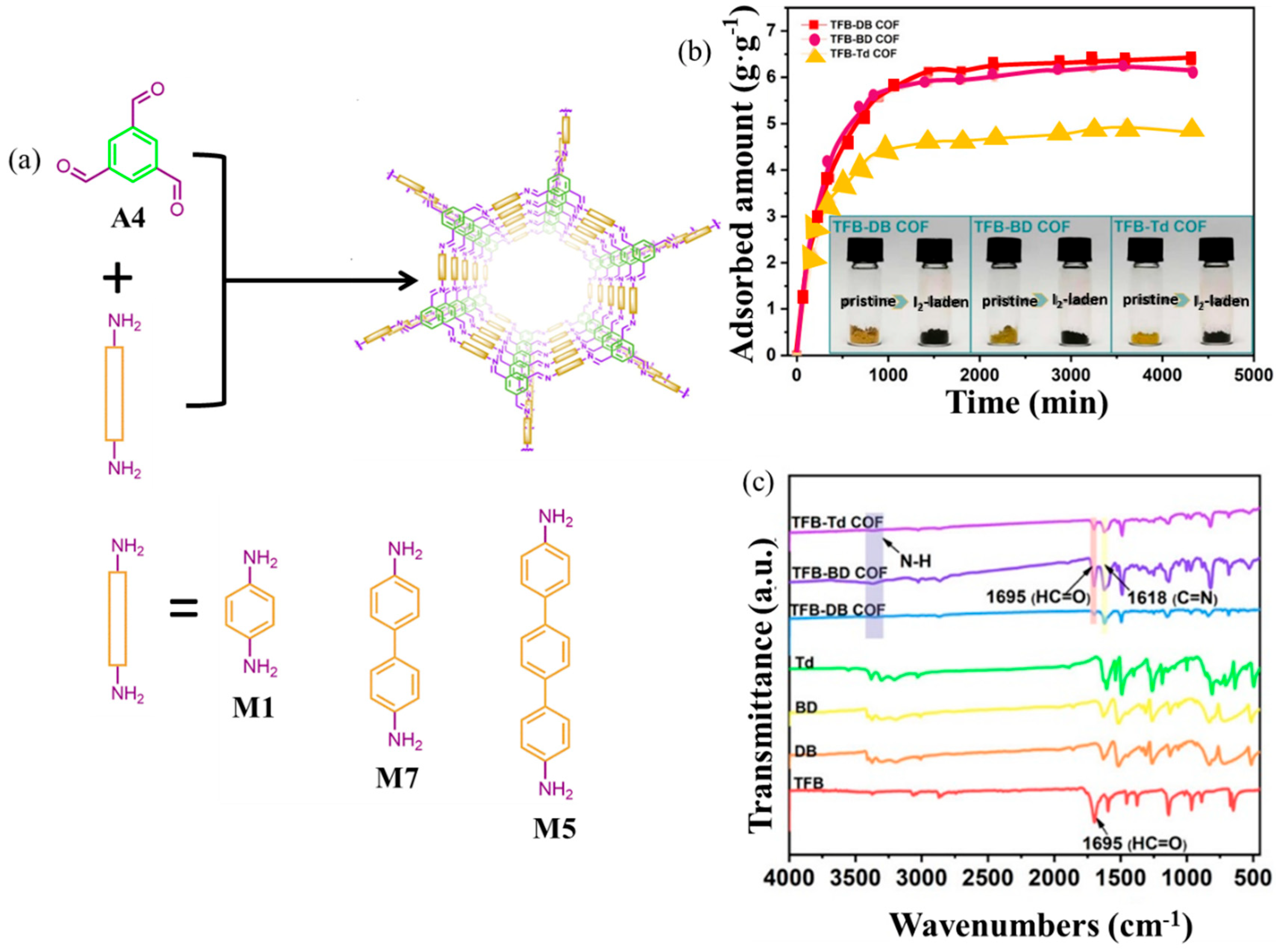 Molecules 27 09045 g004