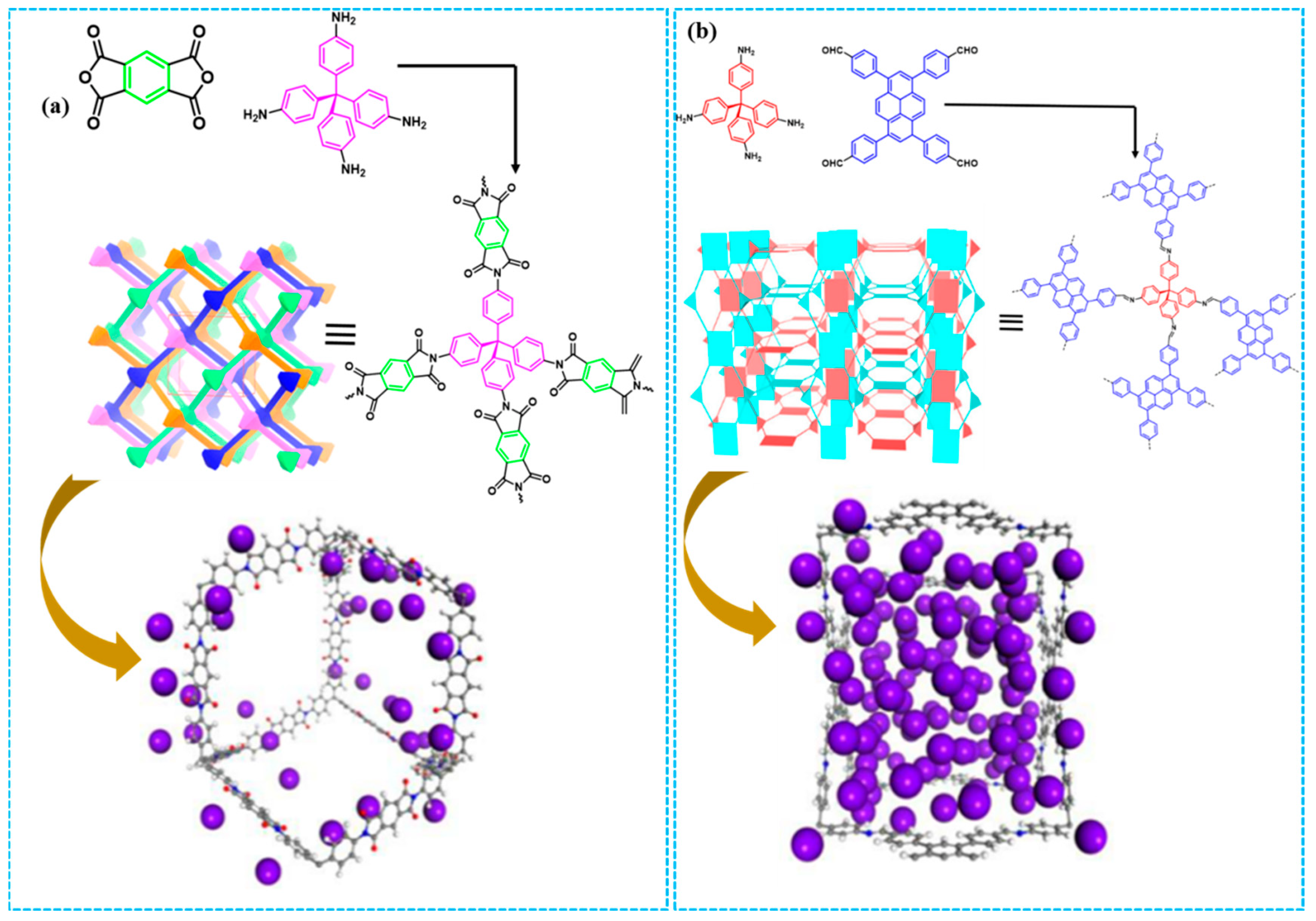 Molecules 27 09045 g006