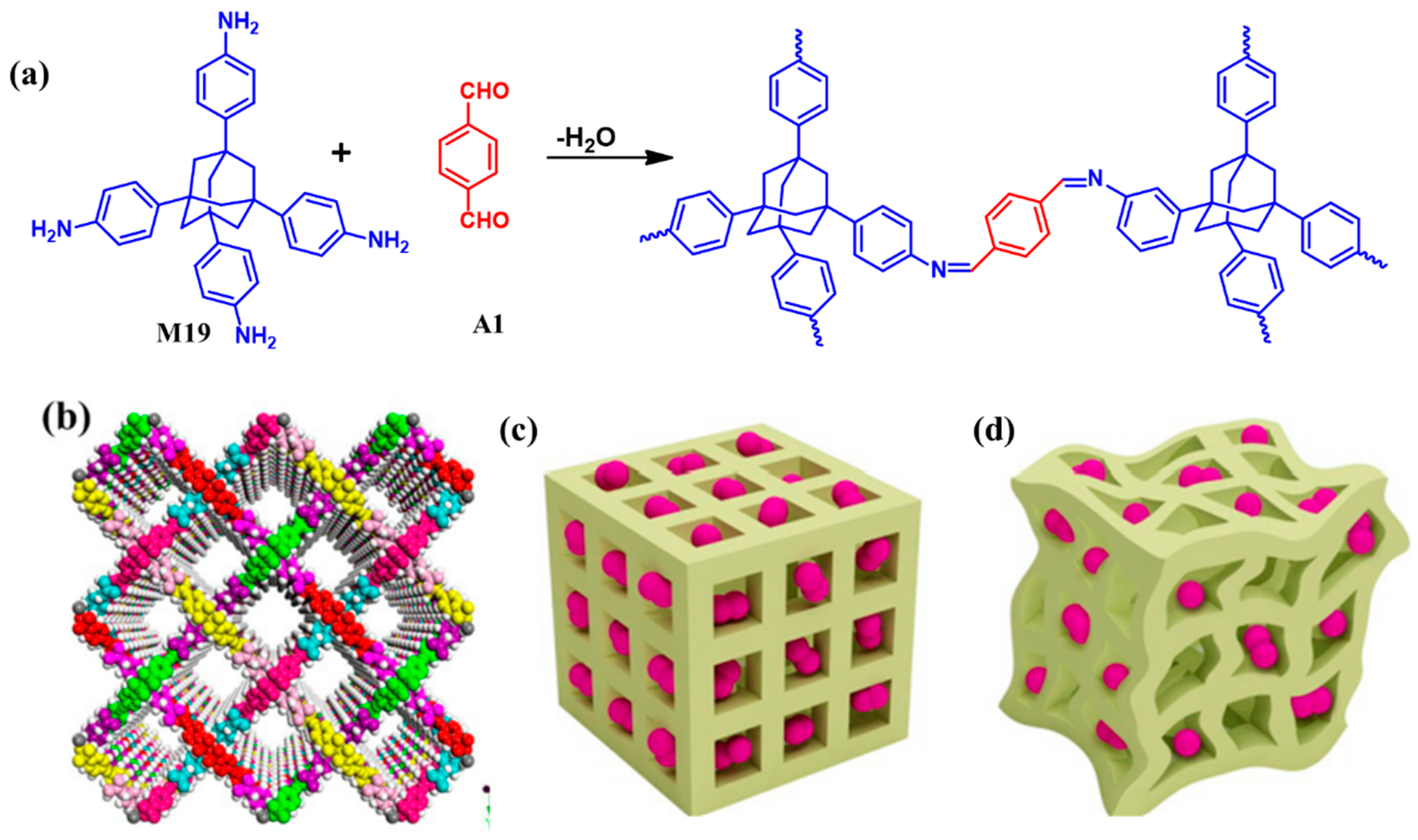 Molecules 27 09045 g009