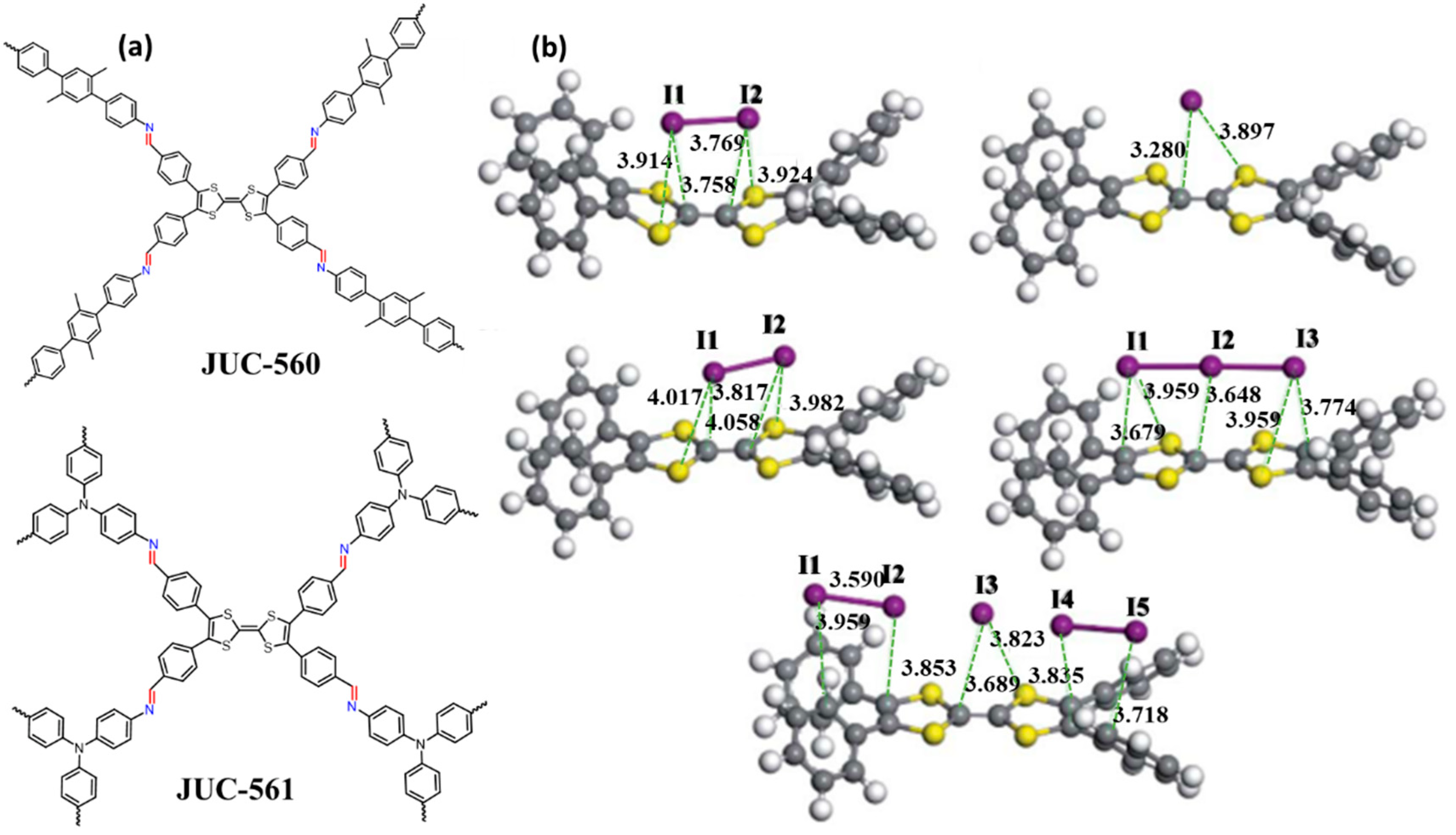 Molecules 27 09045 g016