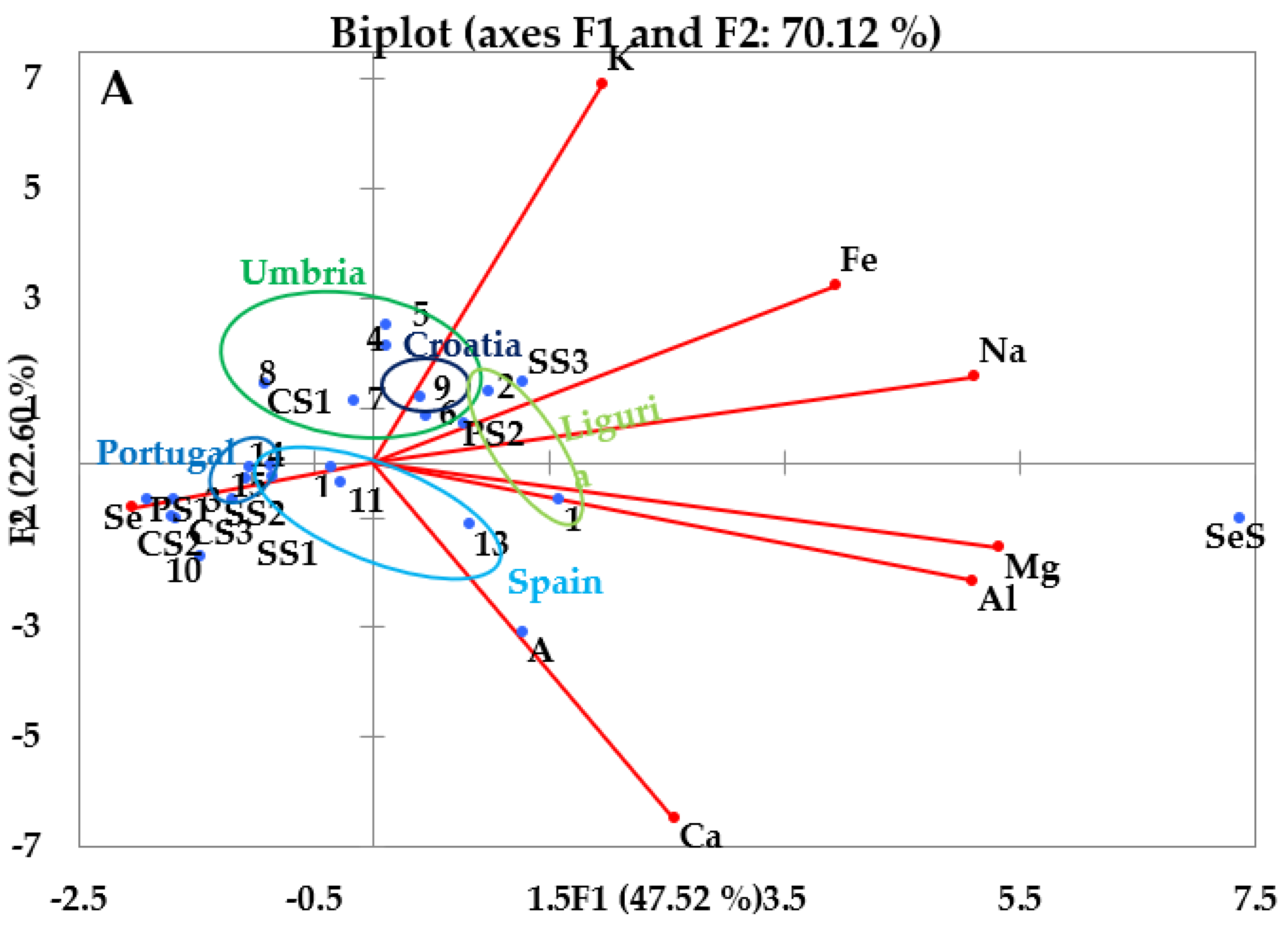 Molecules 28 00153 g006a
