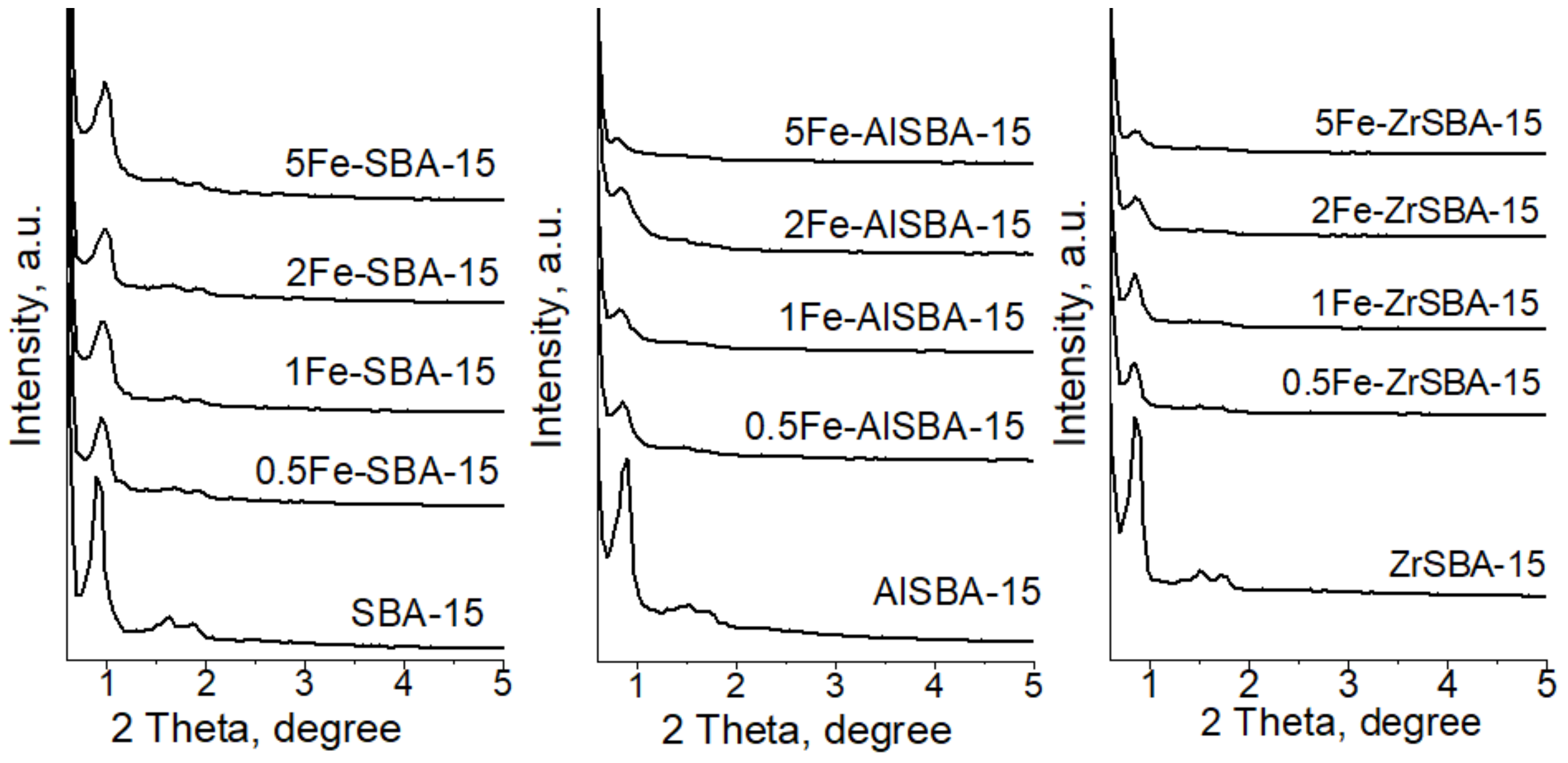 Molecules 28 00204 g001