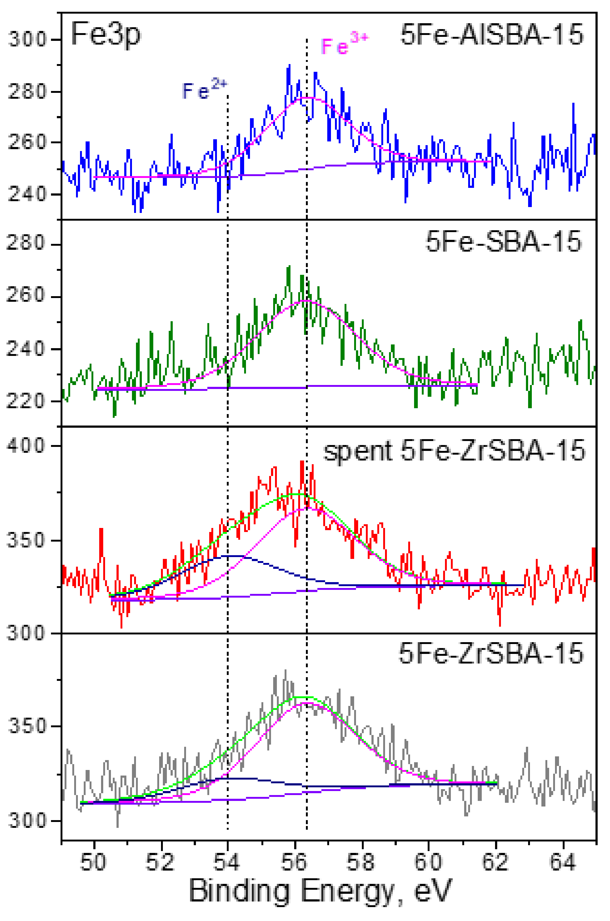 Molecules 28 00204 g004
