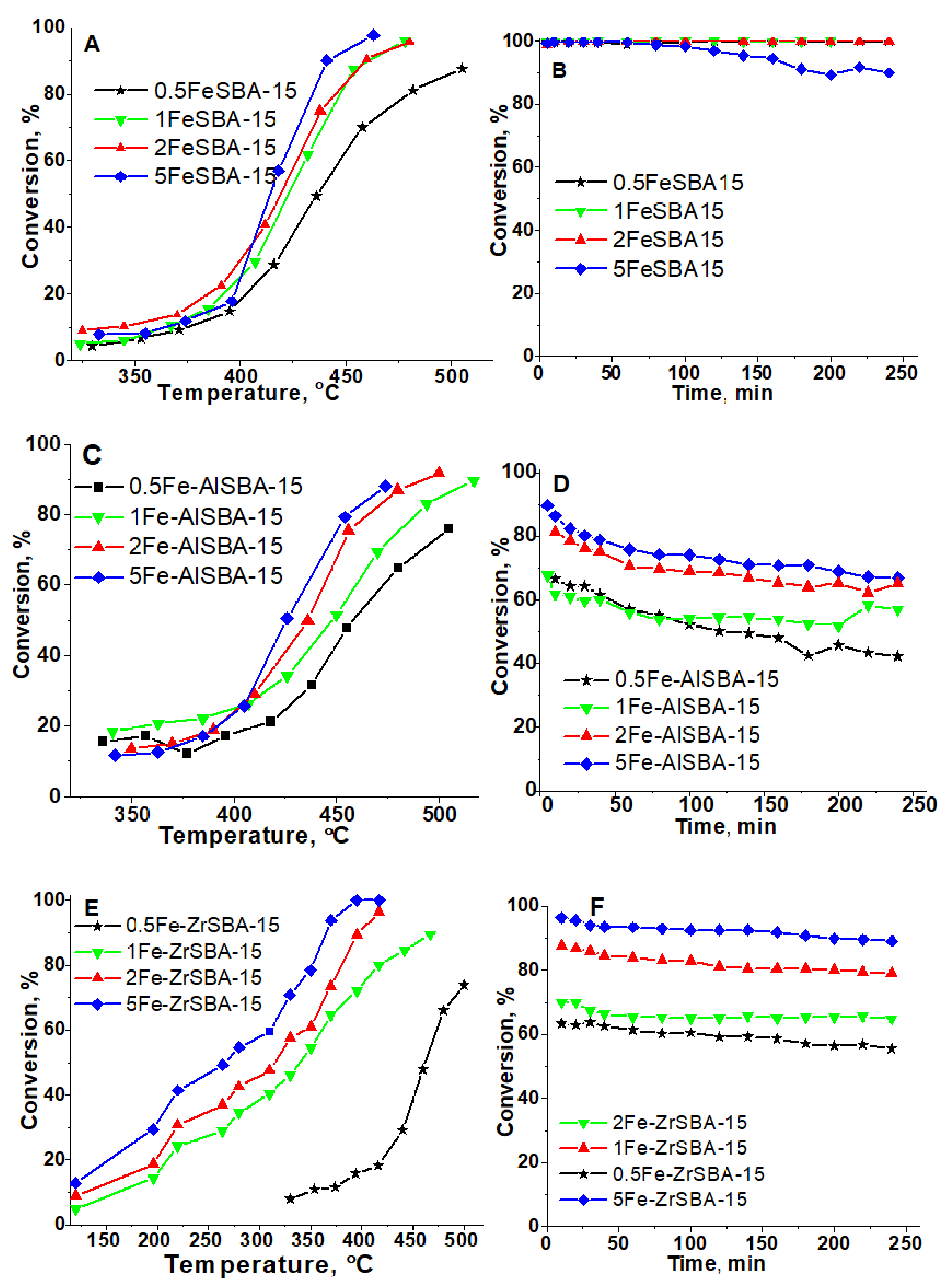 Molecules 28 00204 g006