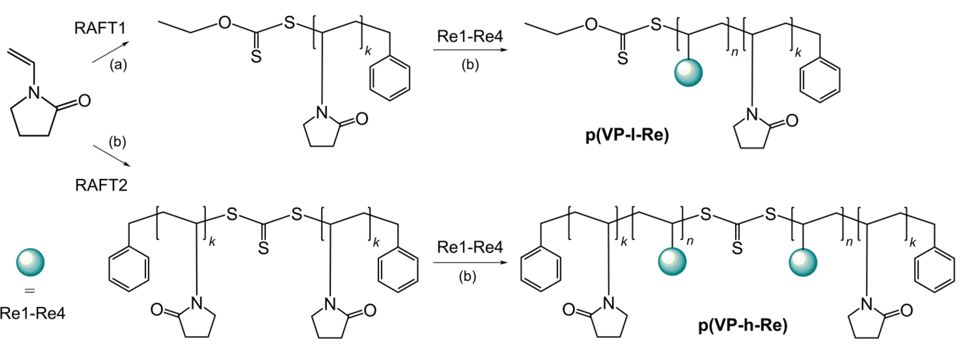 Molecules 28 00348 sch002 Molecules 28 00348 sch002