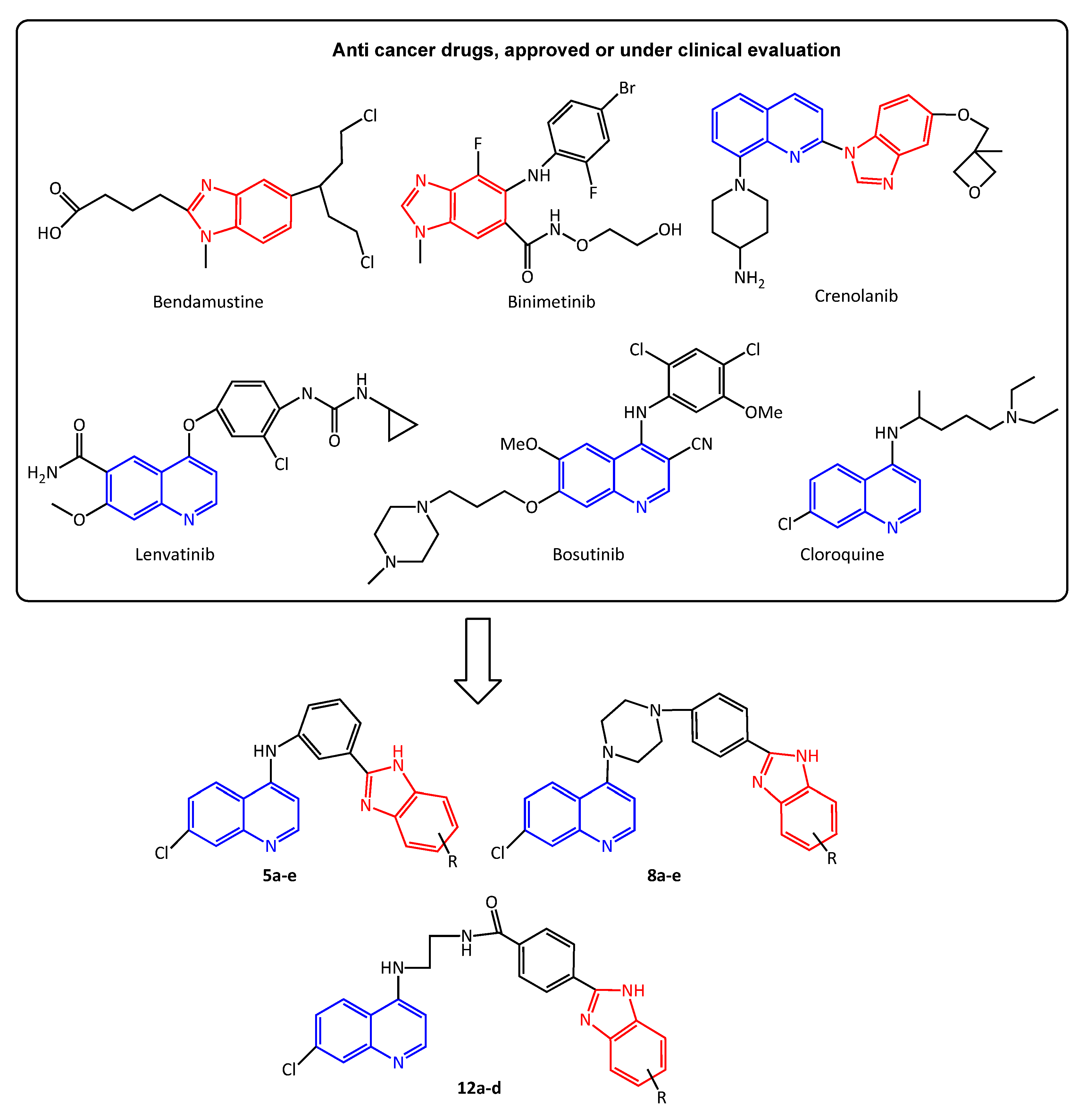 Molecules 28 00540 g001 Molecules 28 00540 g001