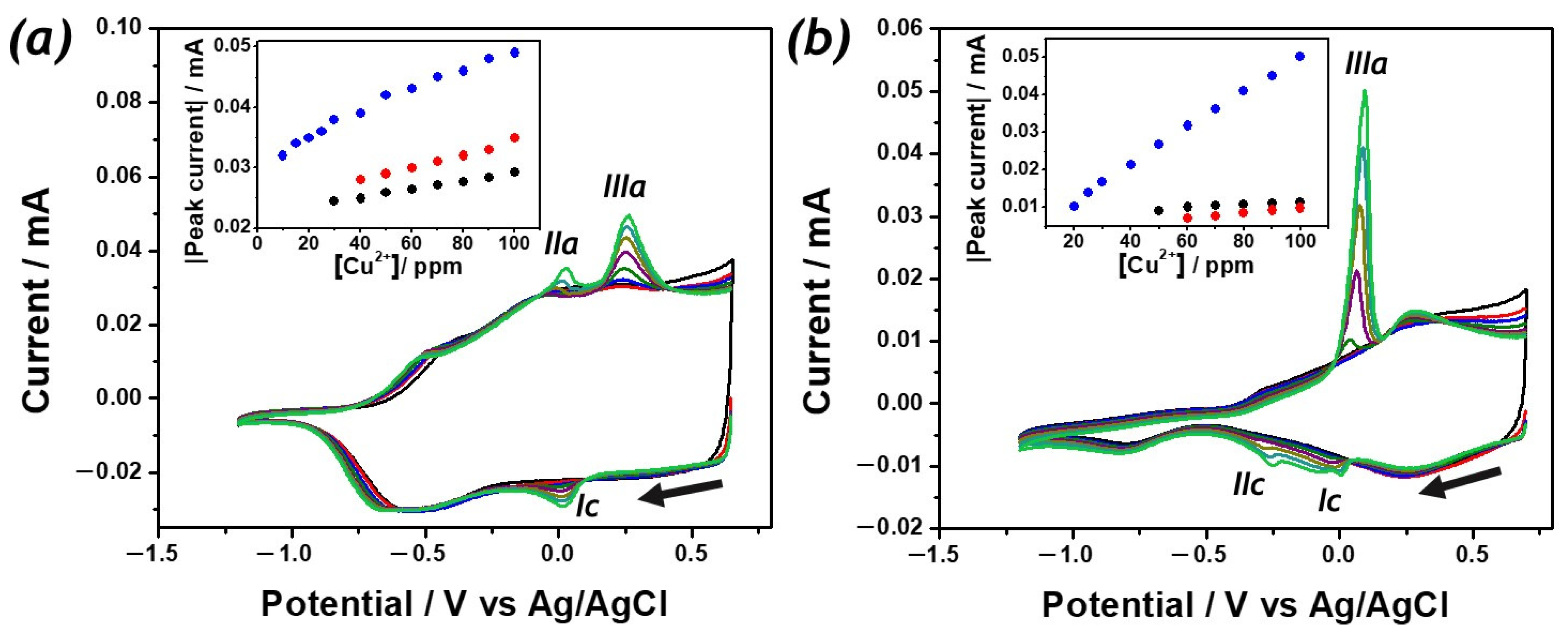 Molecules 28 00569 g002
