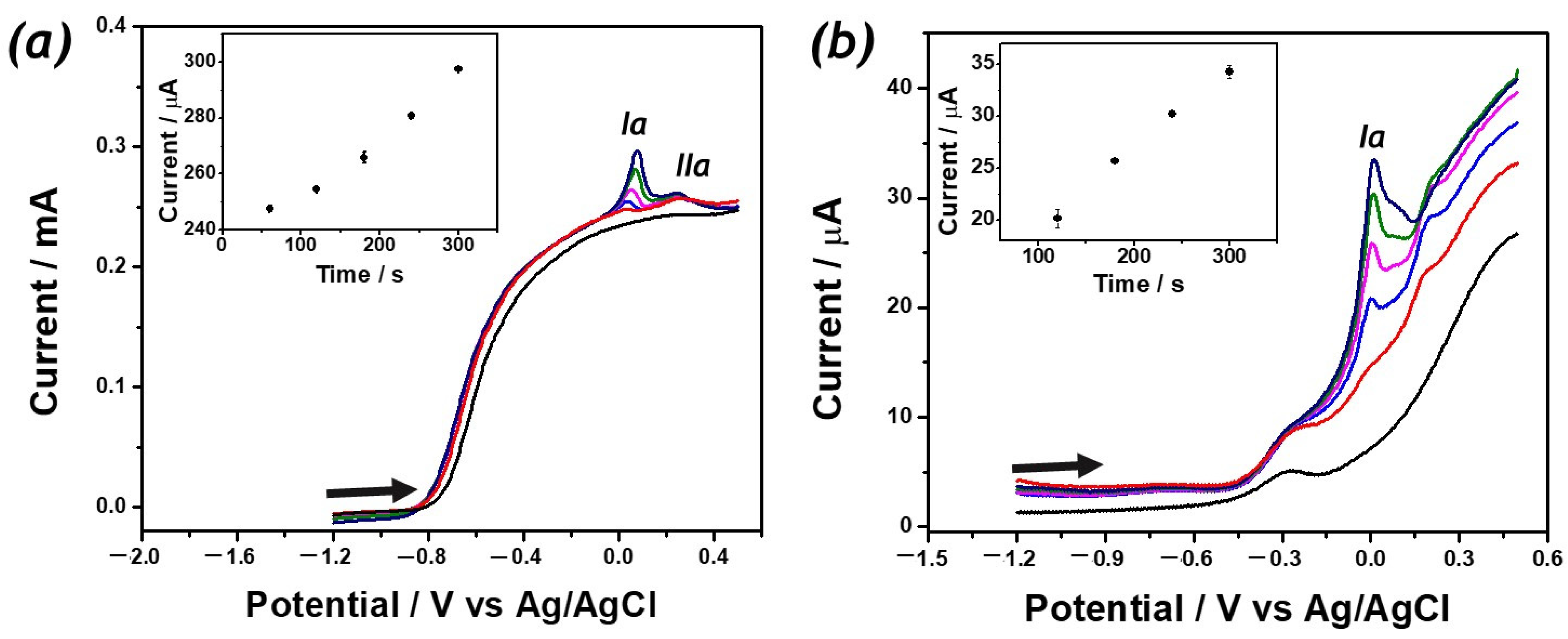 Molecules 28 00569 g003
