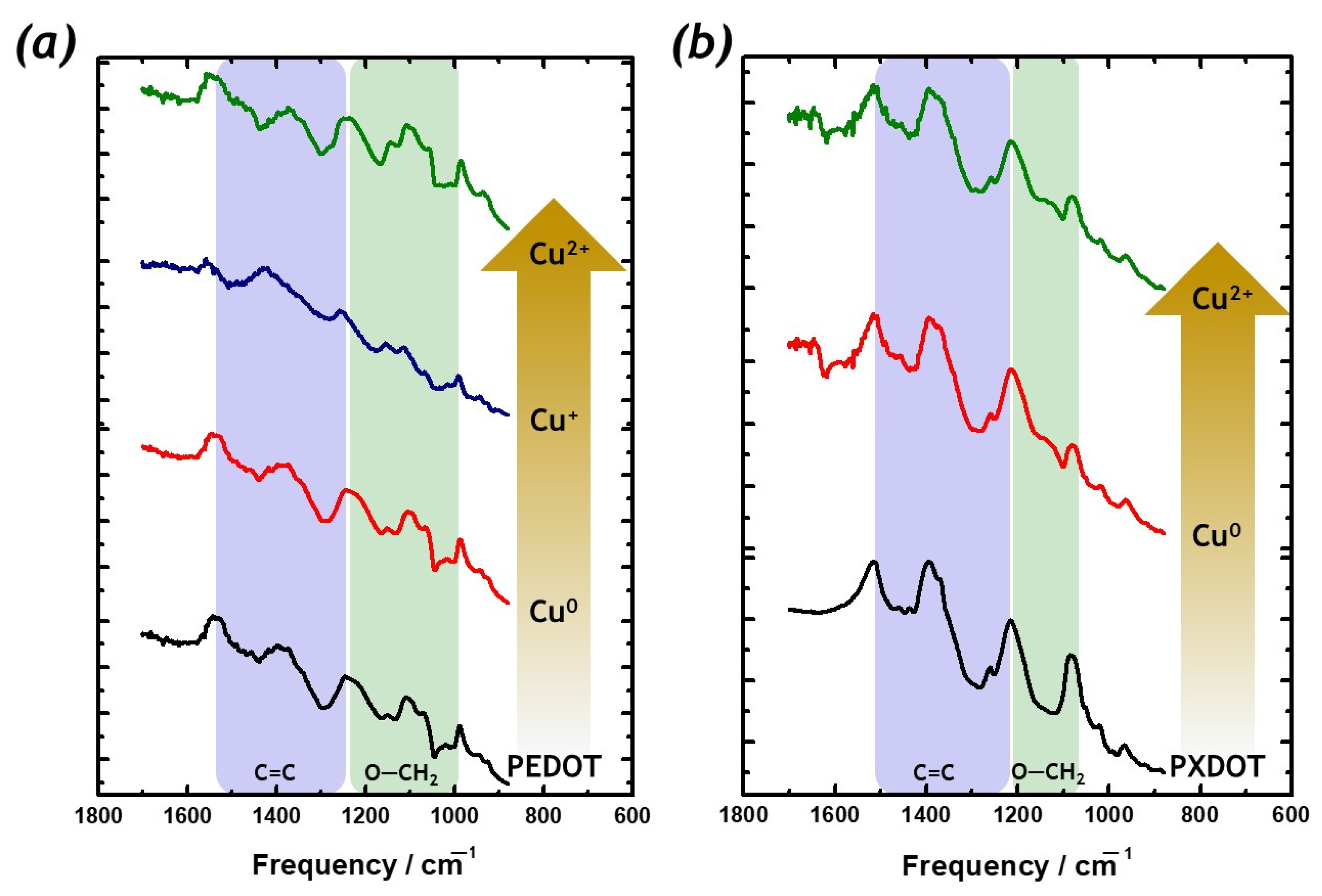 Molecules 28 00569 g004