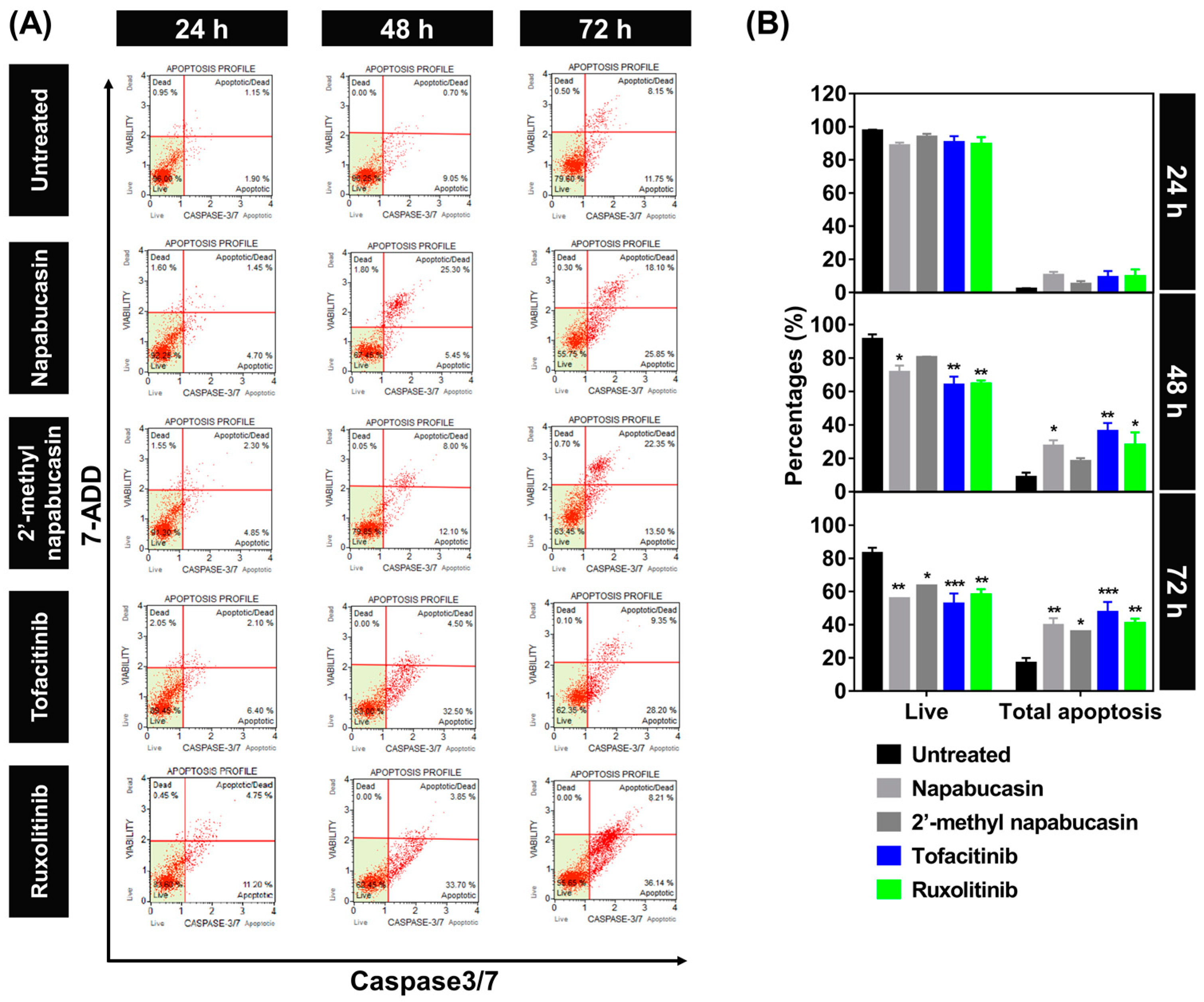 Molecules 28 00597 g005