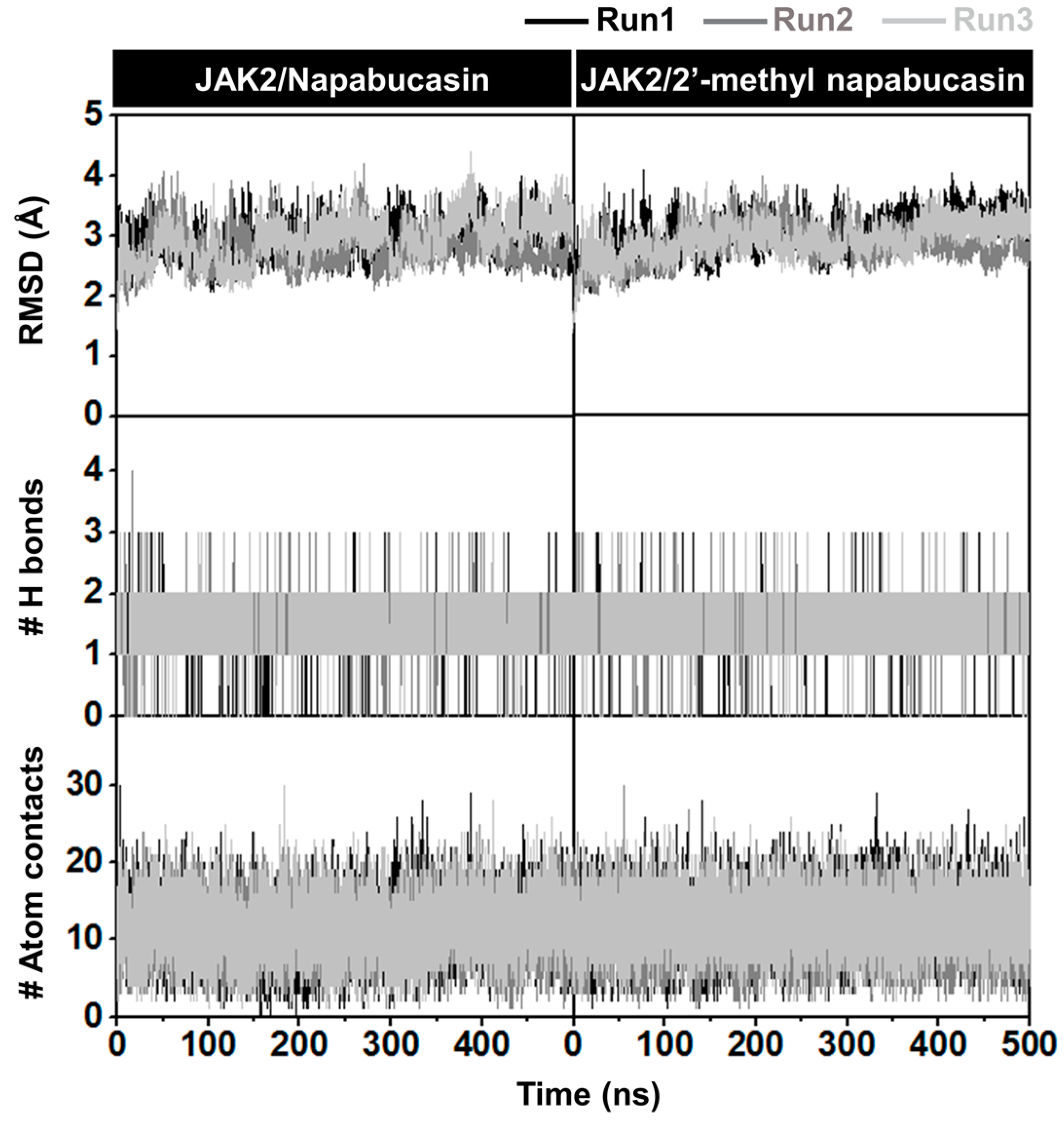 Molecules 28 00597 g007