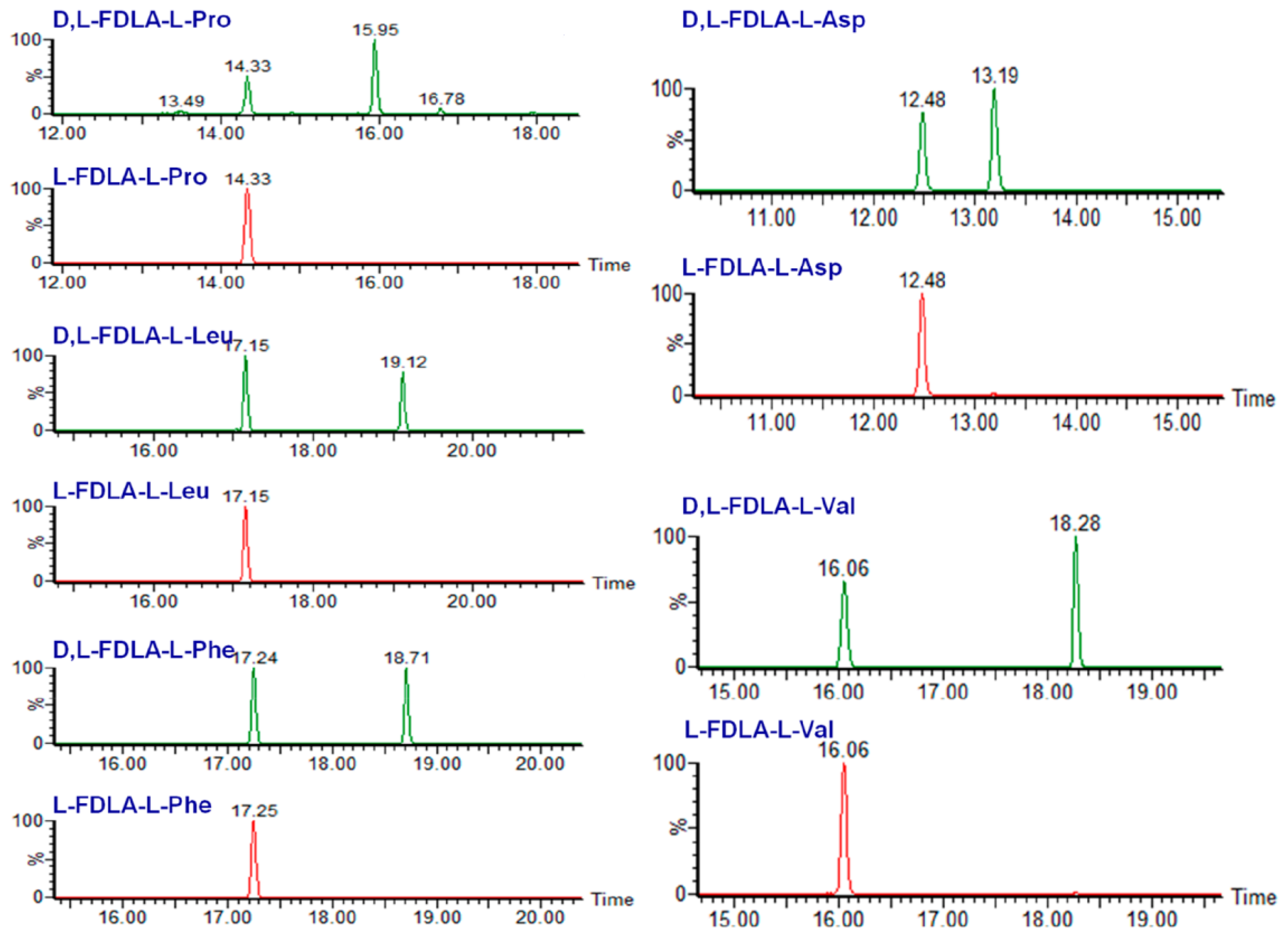 Molecules 28 00615 g010