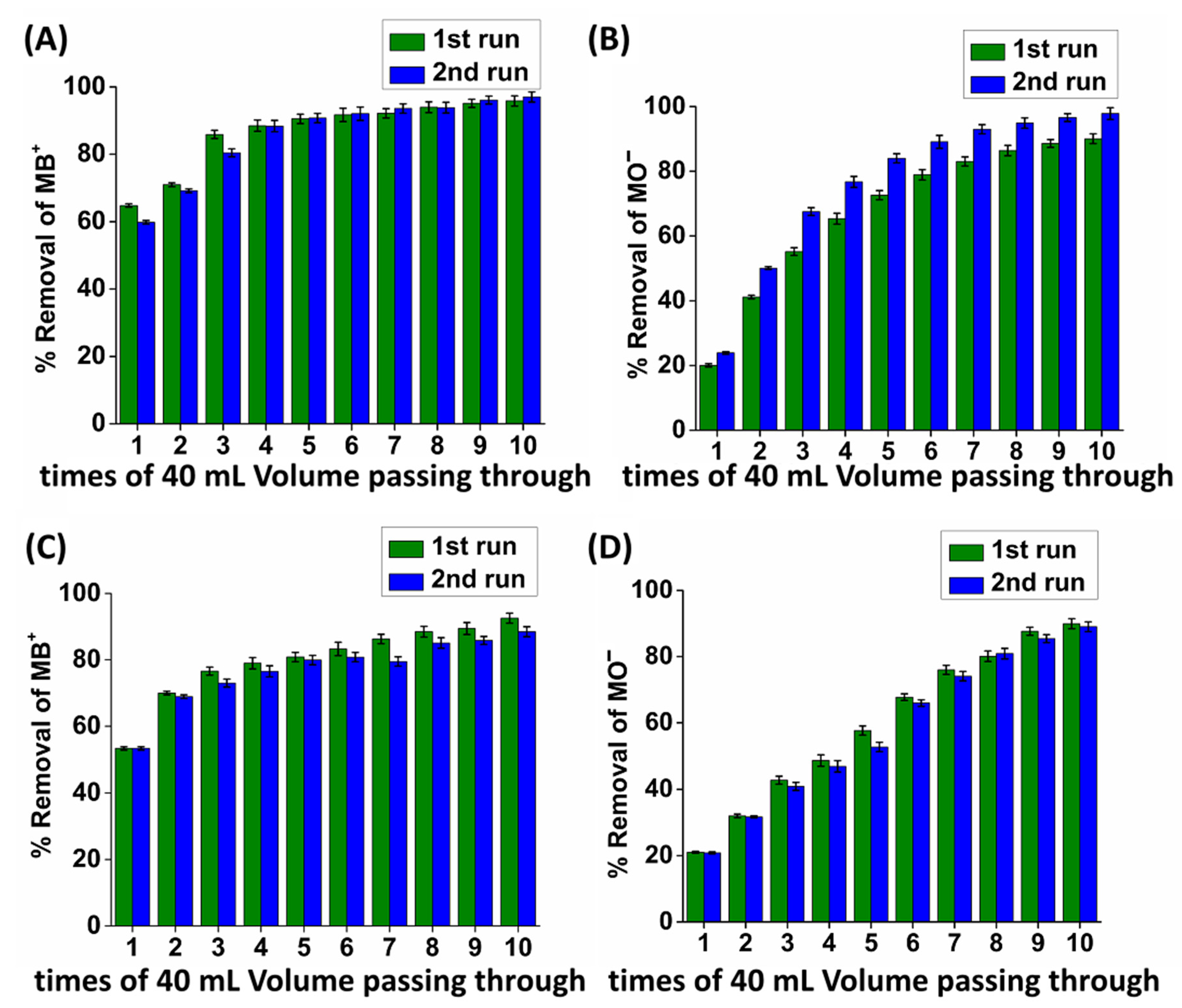 Molecules 28 00815 g010