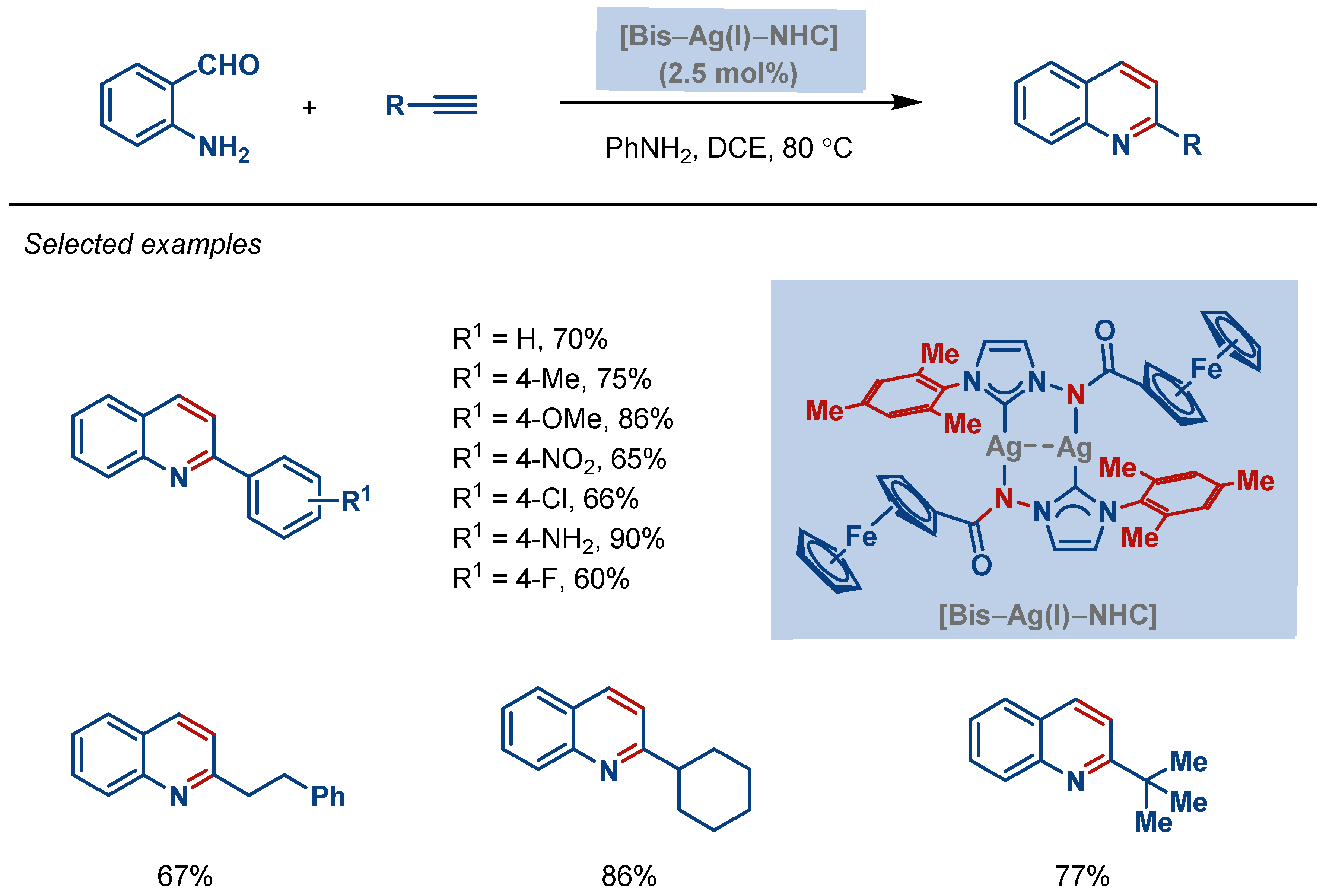 Molecules 28 00950 sch008