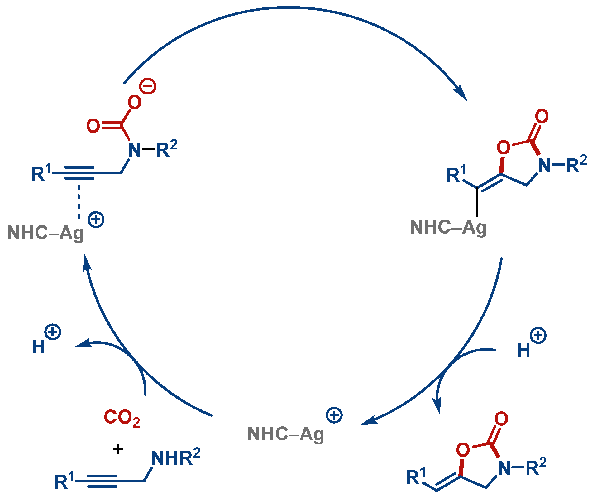 Molecules 28 00950 sch011