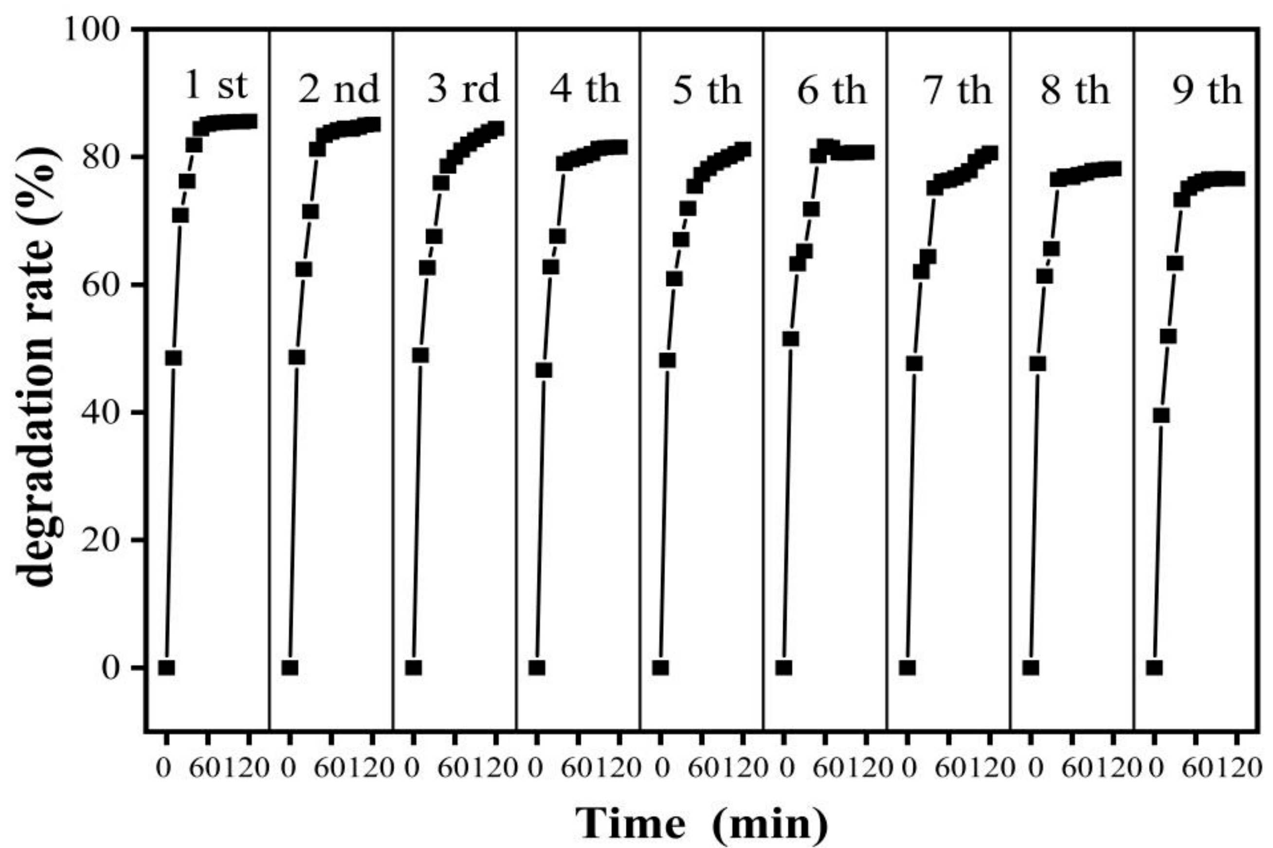 Molecules 28 00972 g006