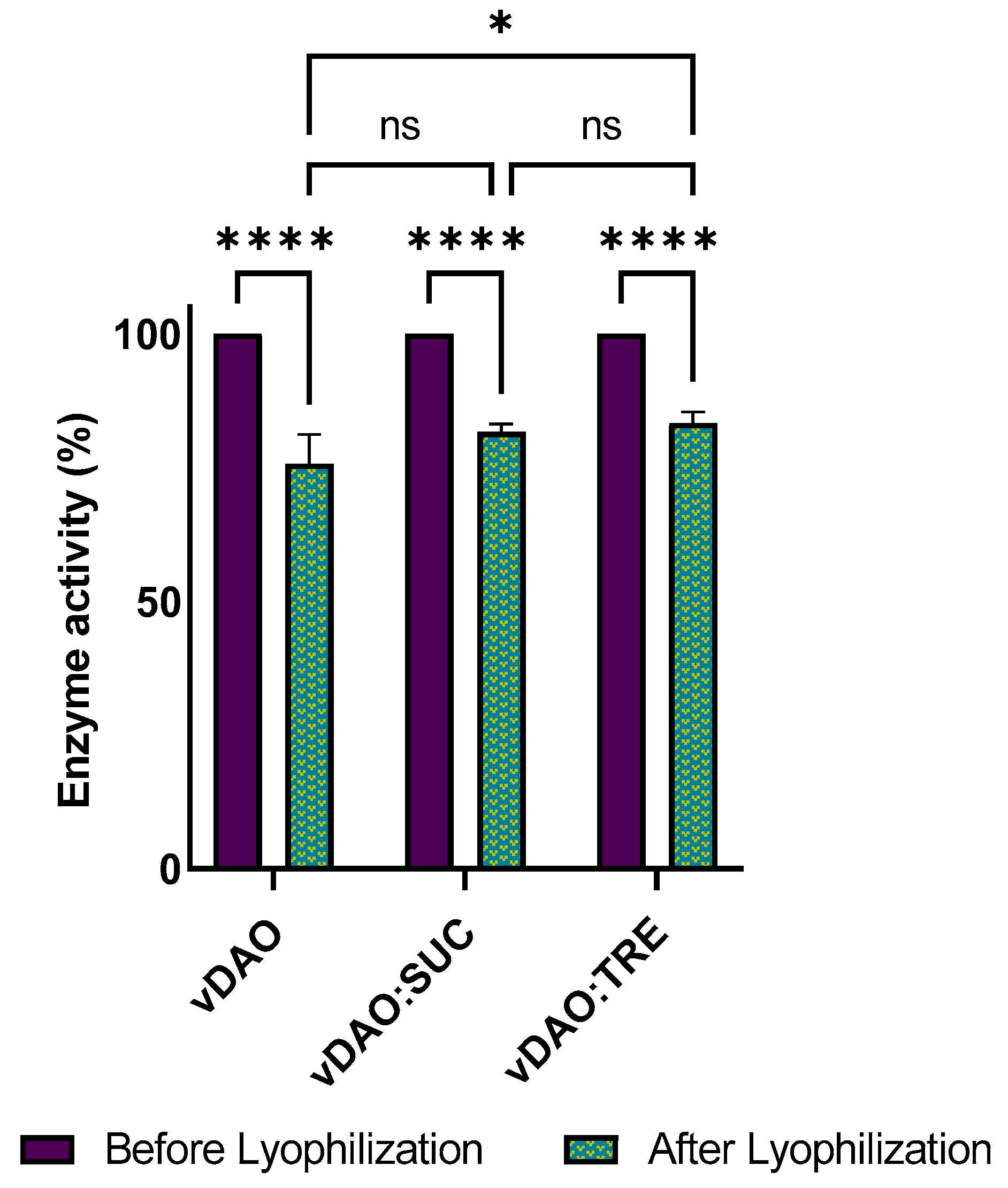 Molecules 28 00992 g001