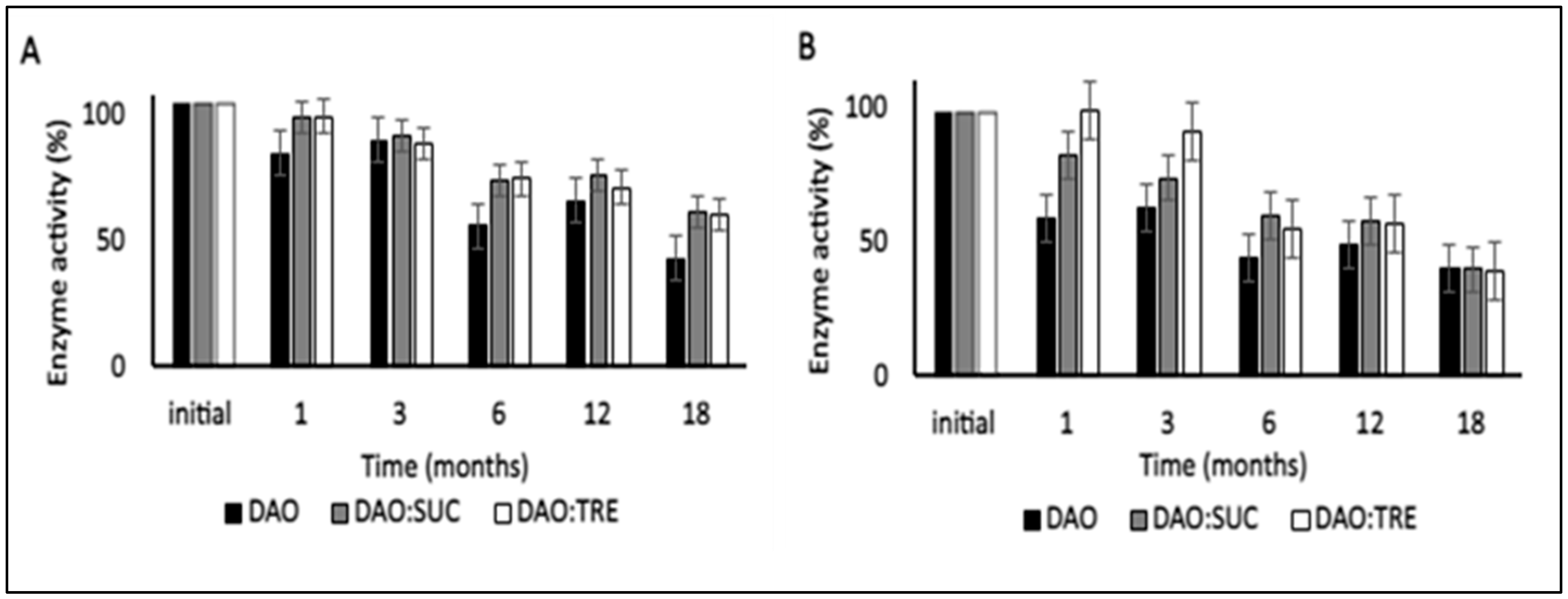 Molecules 28 00992 g004