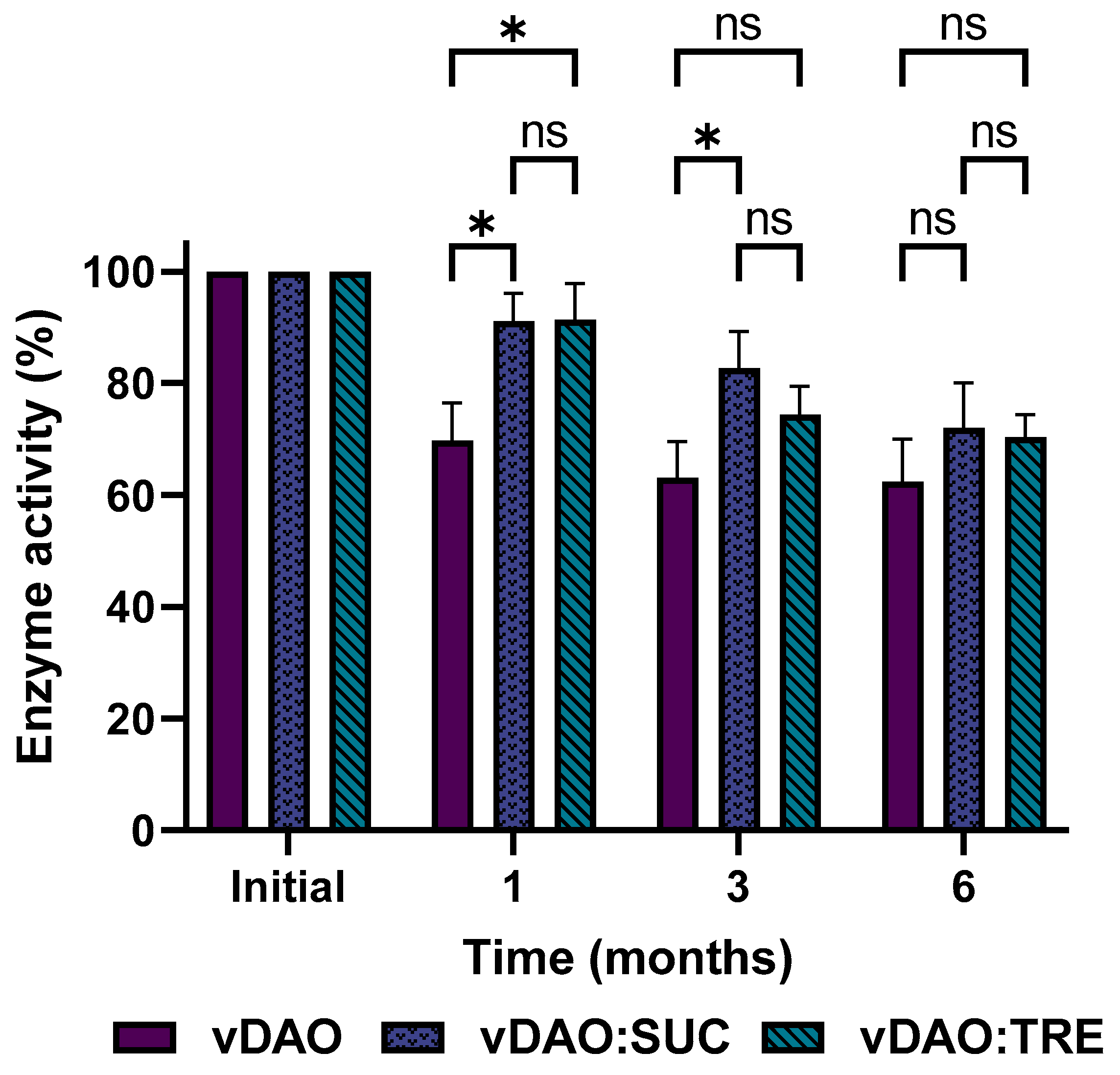 Molecules 28 00992 g005
