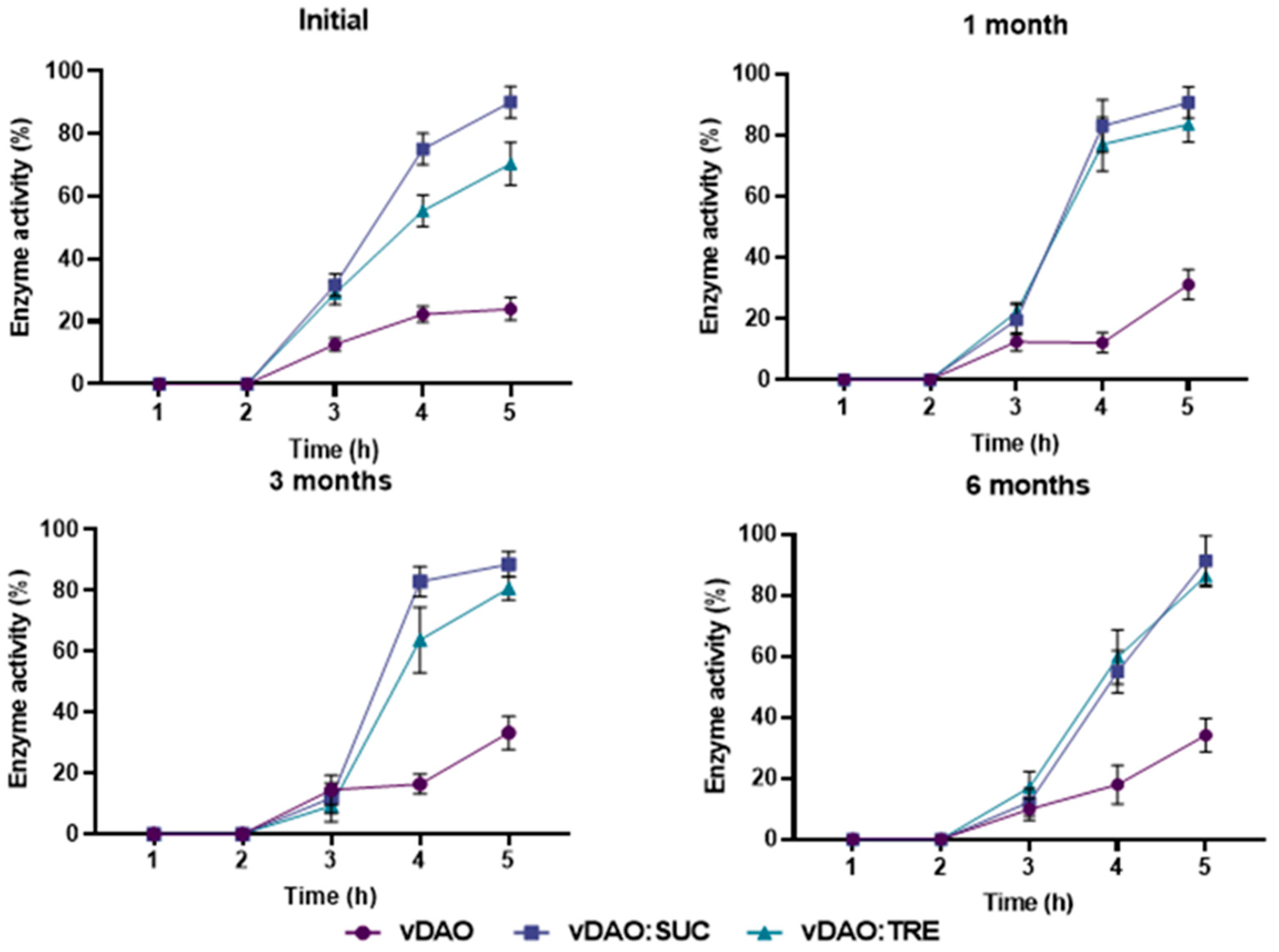 Molecules 28 00992 g006