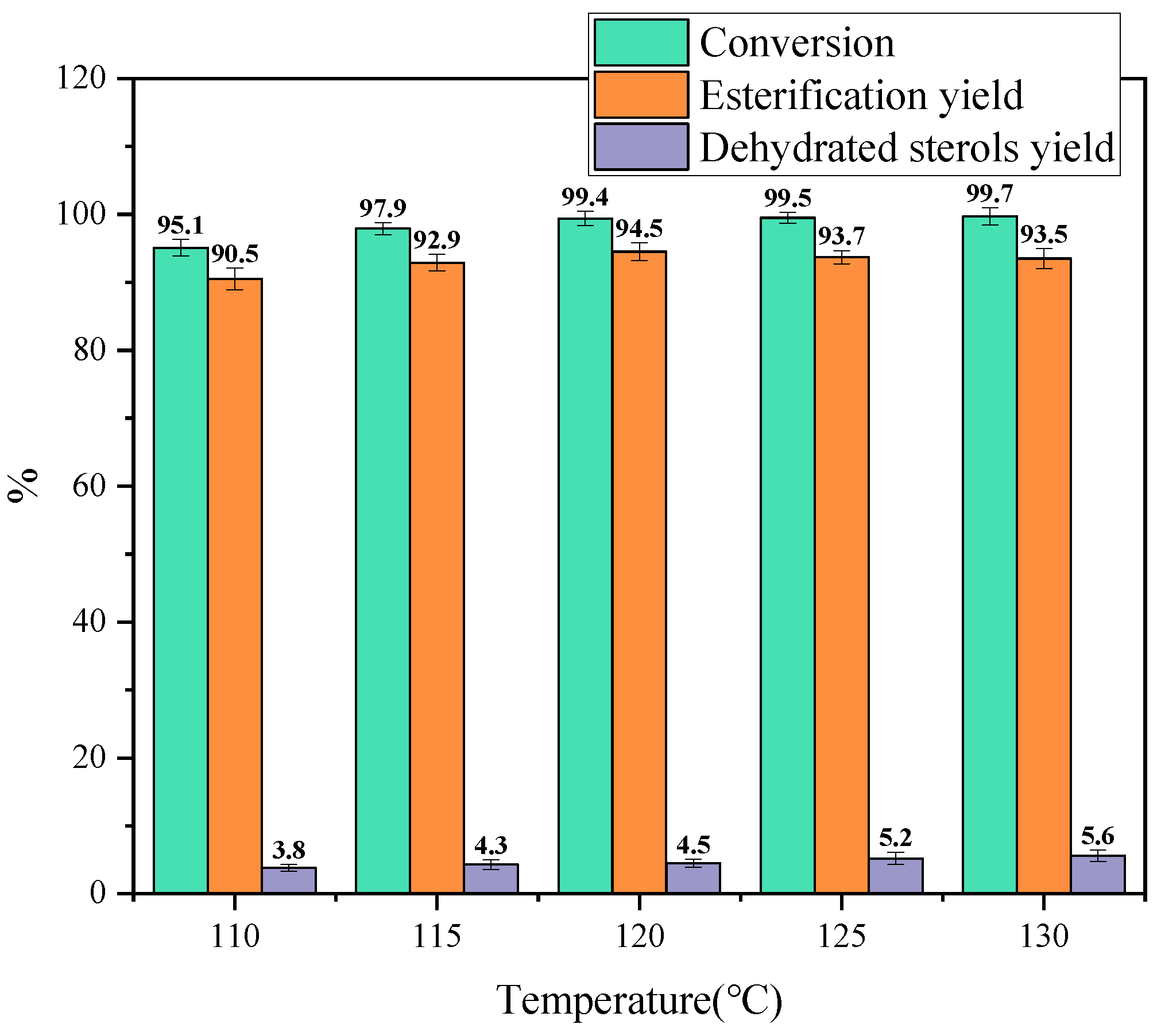 Molecules 28 00993 g004
