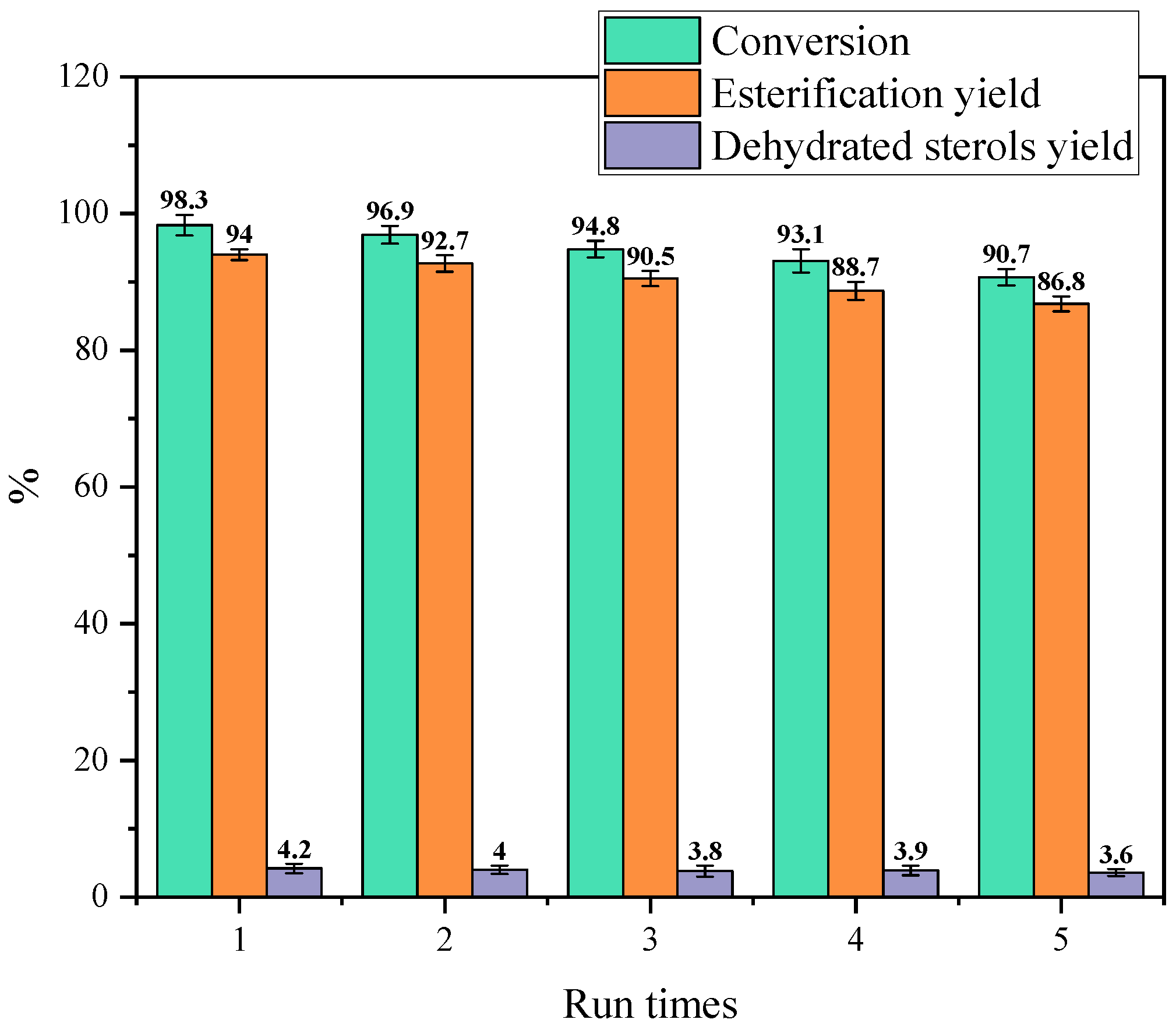 Molecules 28 00993 g006