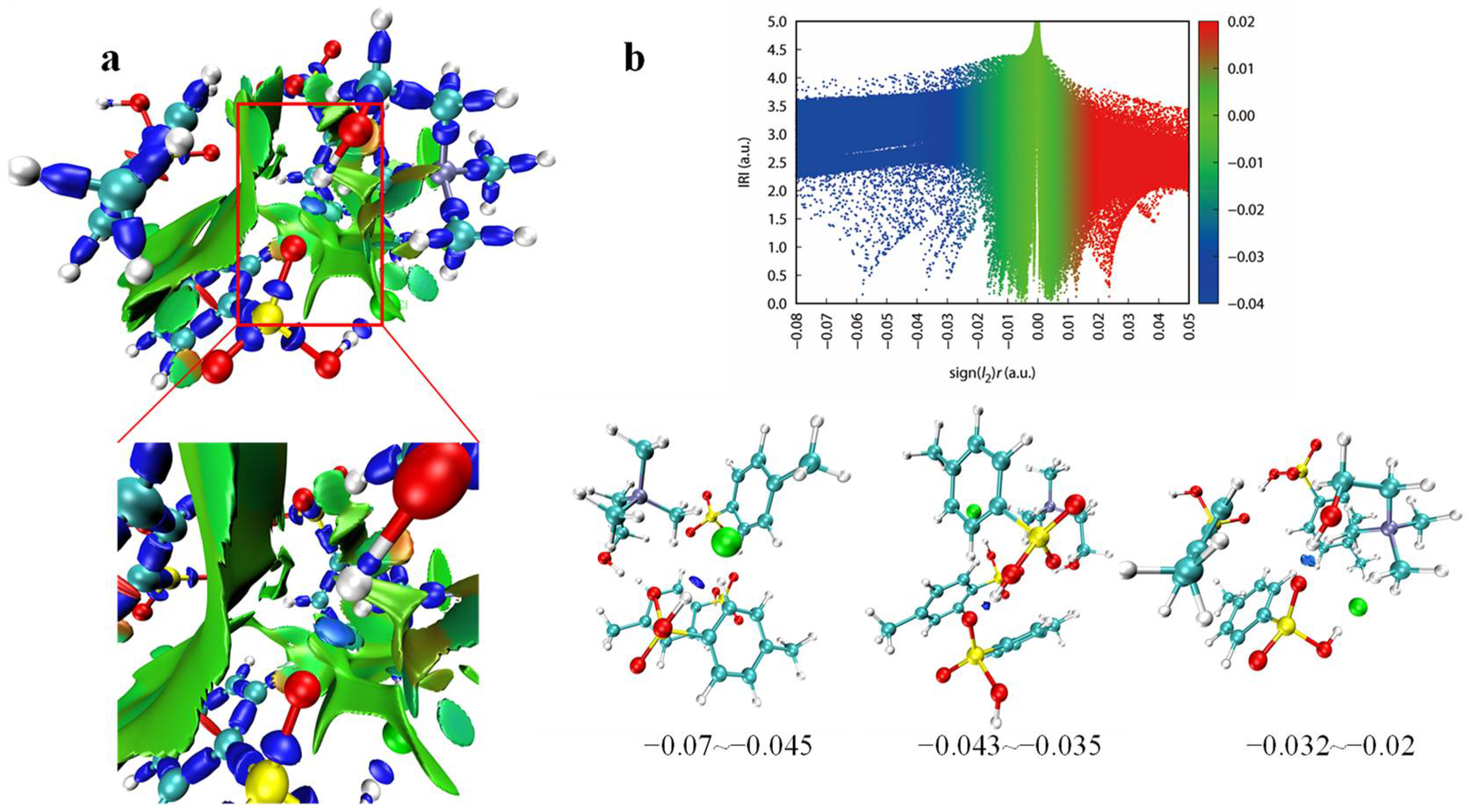 Molecules 28 00993 g008