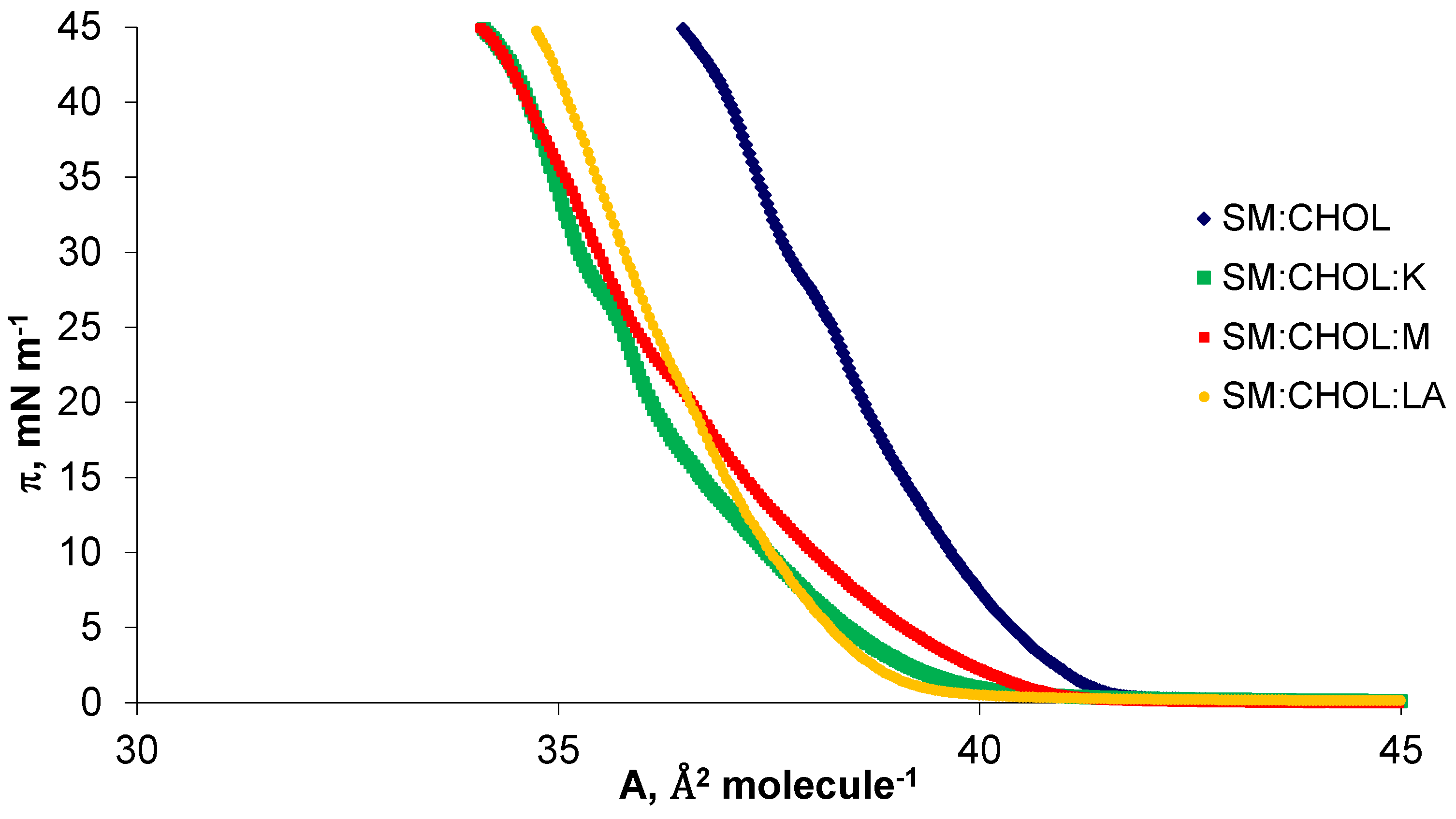 Molecules 28 01013 g003 Molecules 28 01013 g003