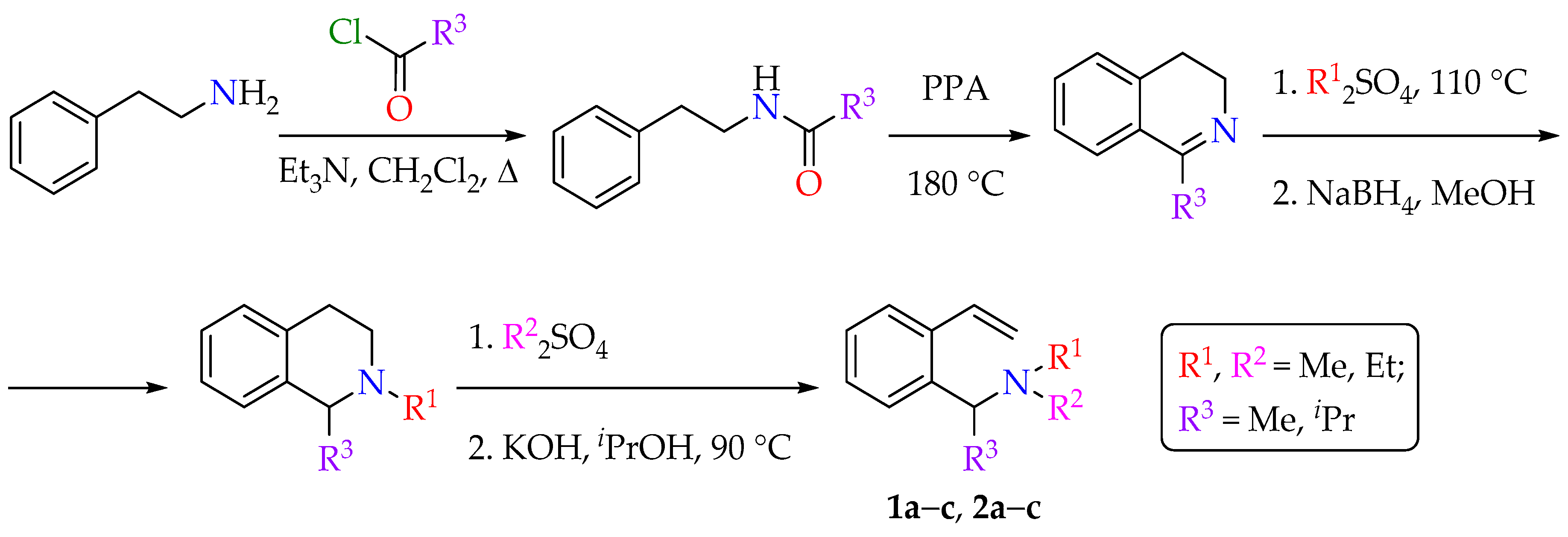 Molecules 28 01188 sch001 Molecules 28 01188 sch001