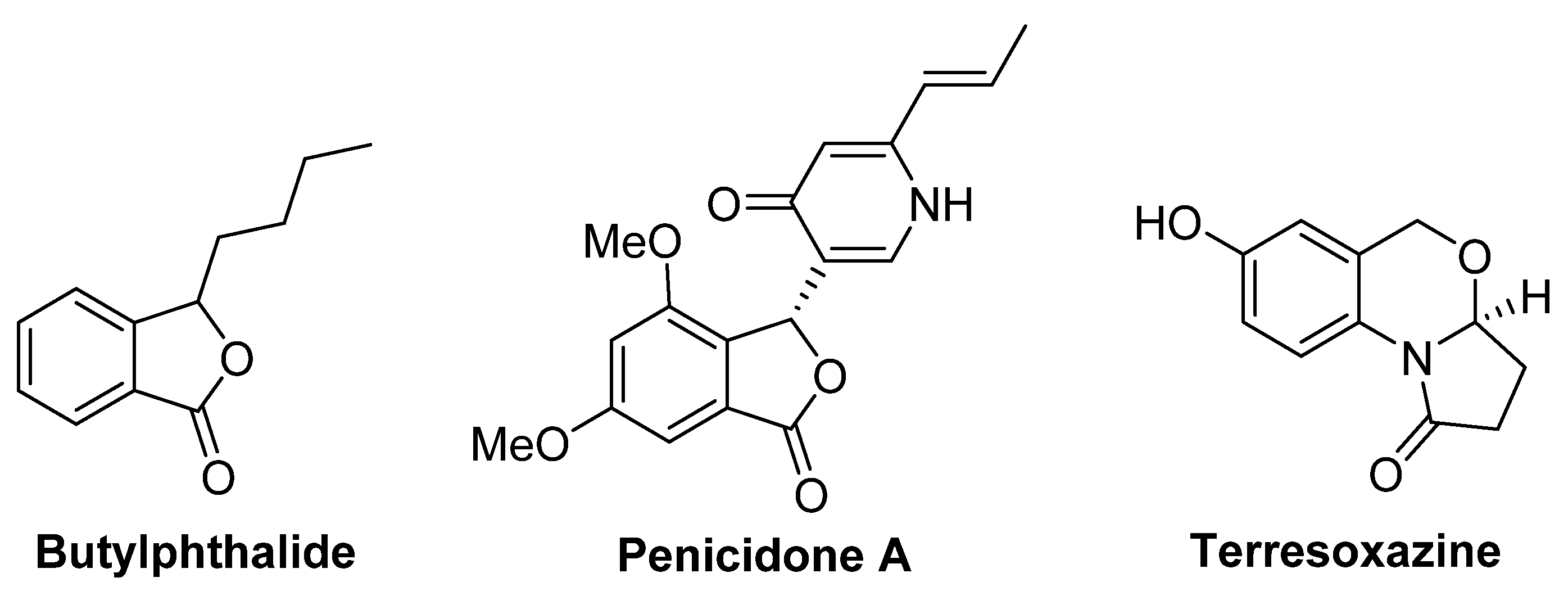 Molecules 28 01443 g001