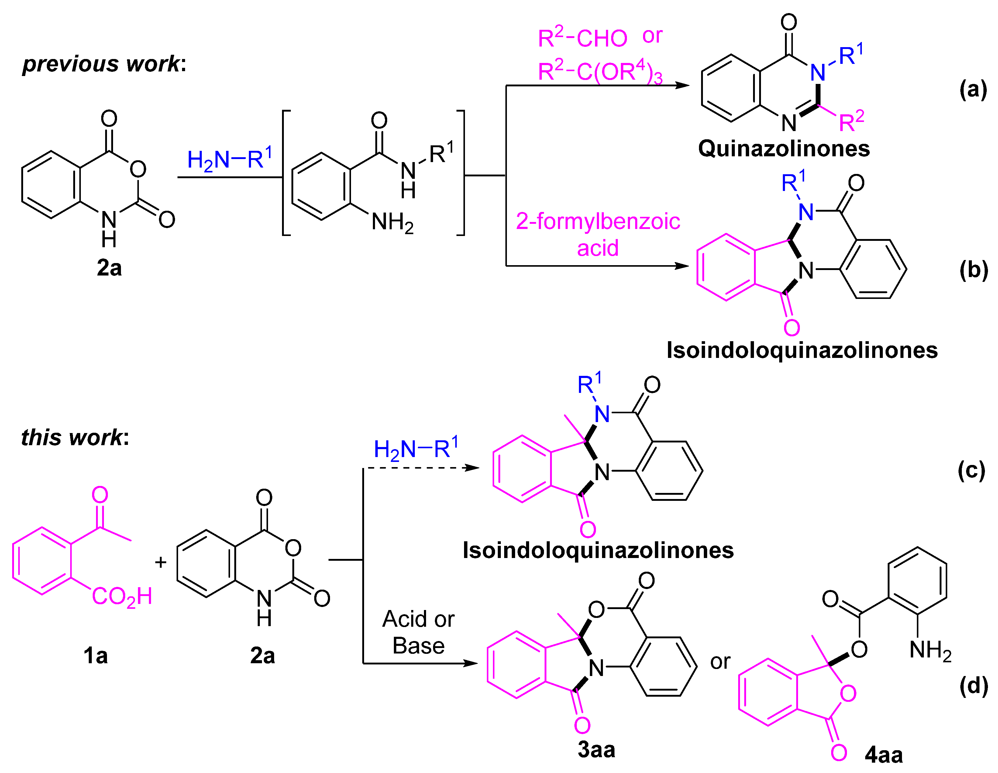 Molecules 28 01443 sch001