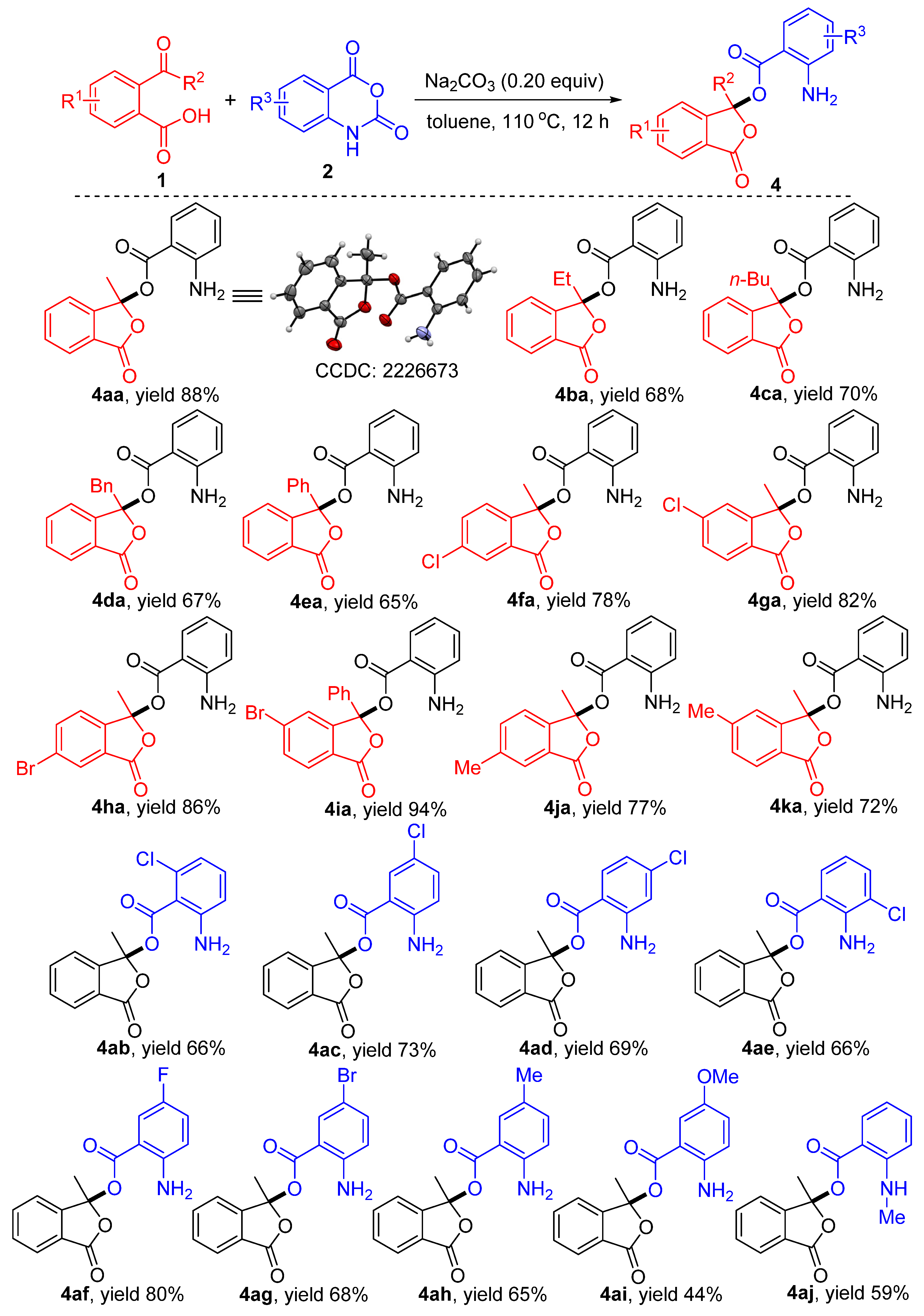 Molecules 28 01443 sch004