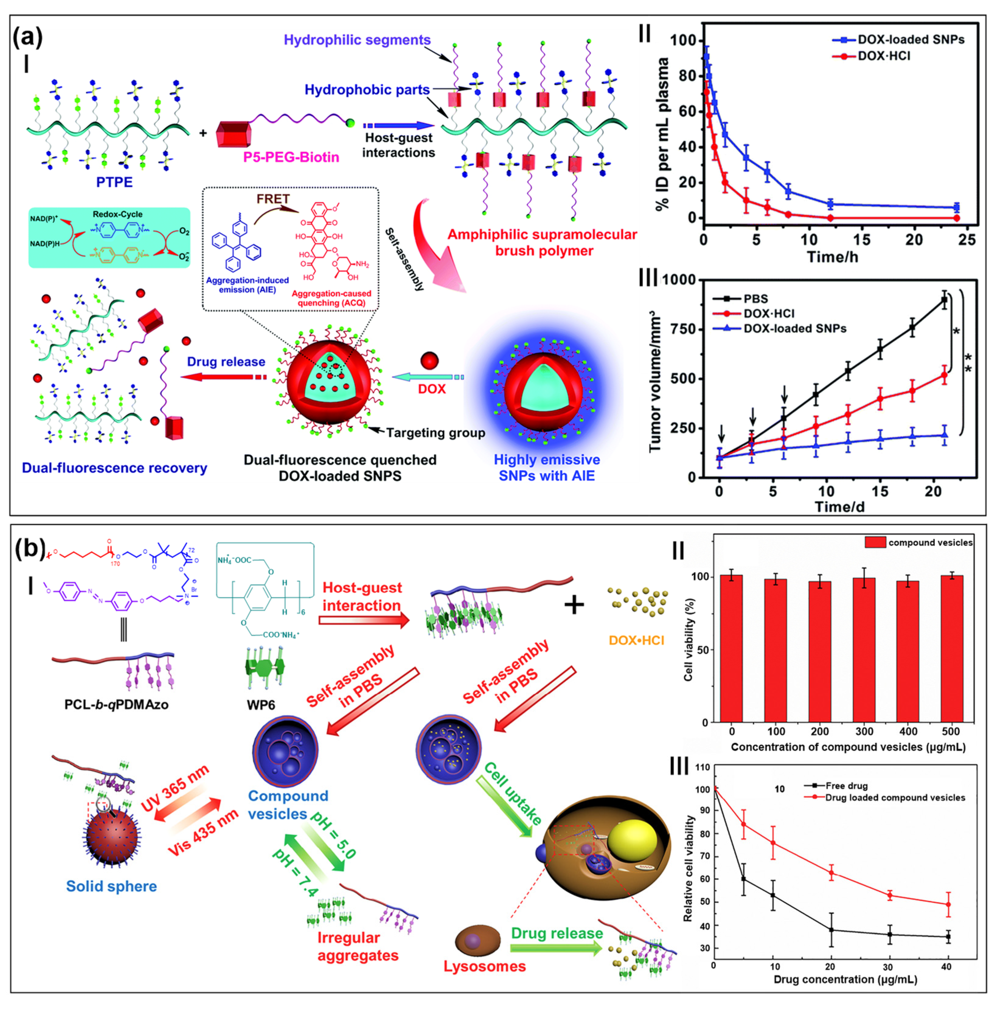 Molecules 28 01470 g004 Molecules 28 01470 g004