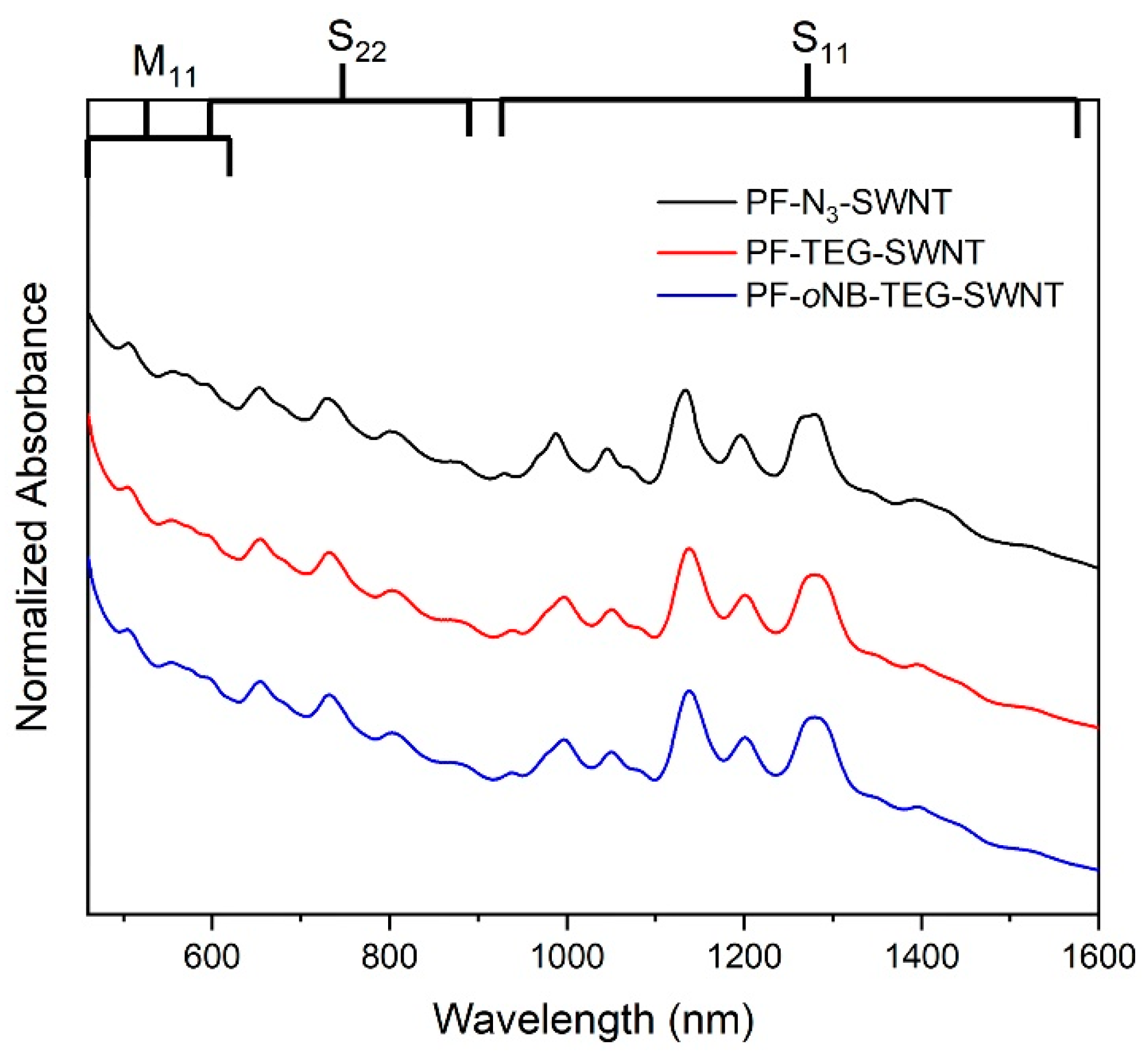 Molecules 28 01471 g004 Molecules 28 01471 g004