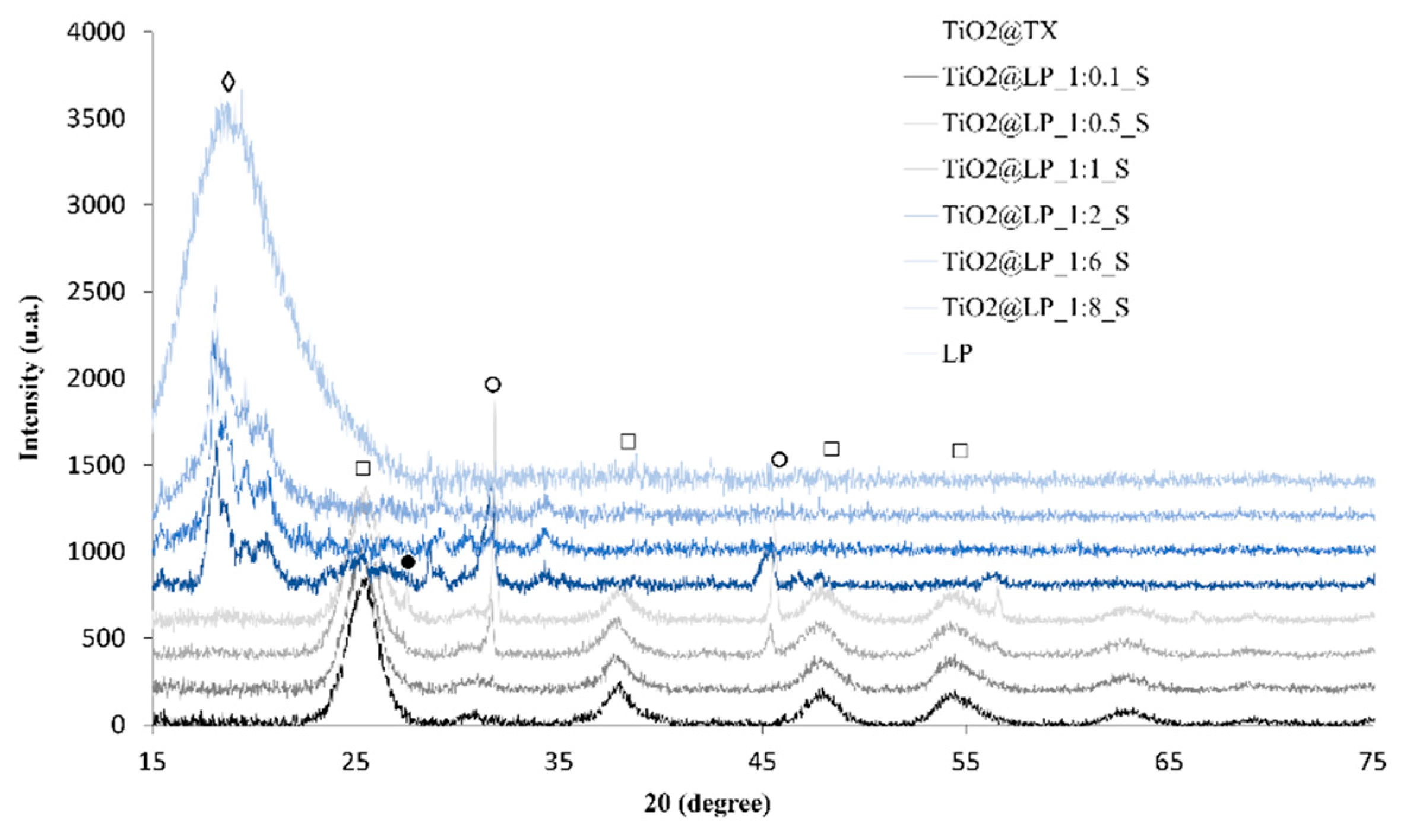 Molecules 28 01863 g002 Molecules 28 01863 g002