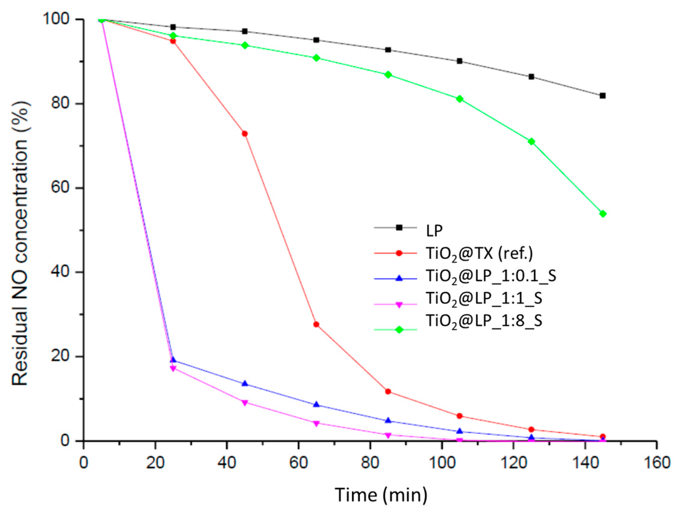 Molecules 28 01863 g006 Molecules 28 01863 g006