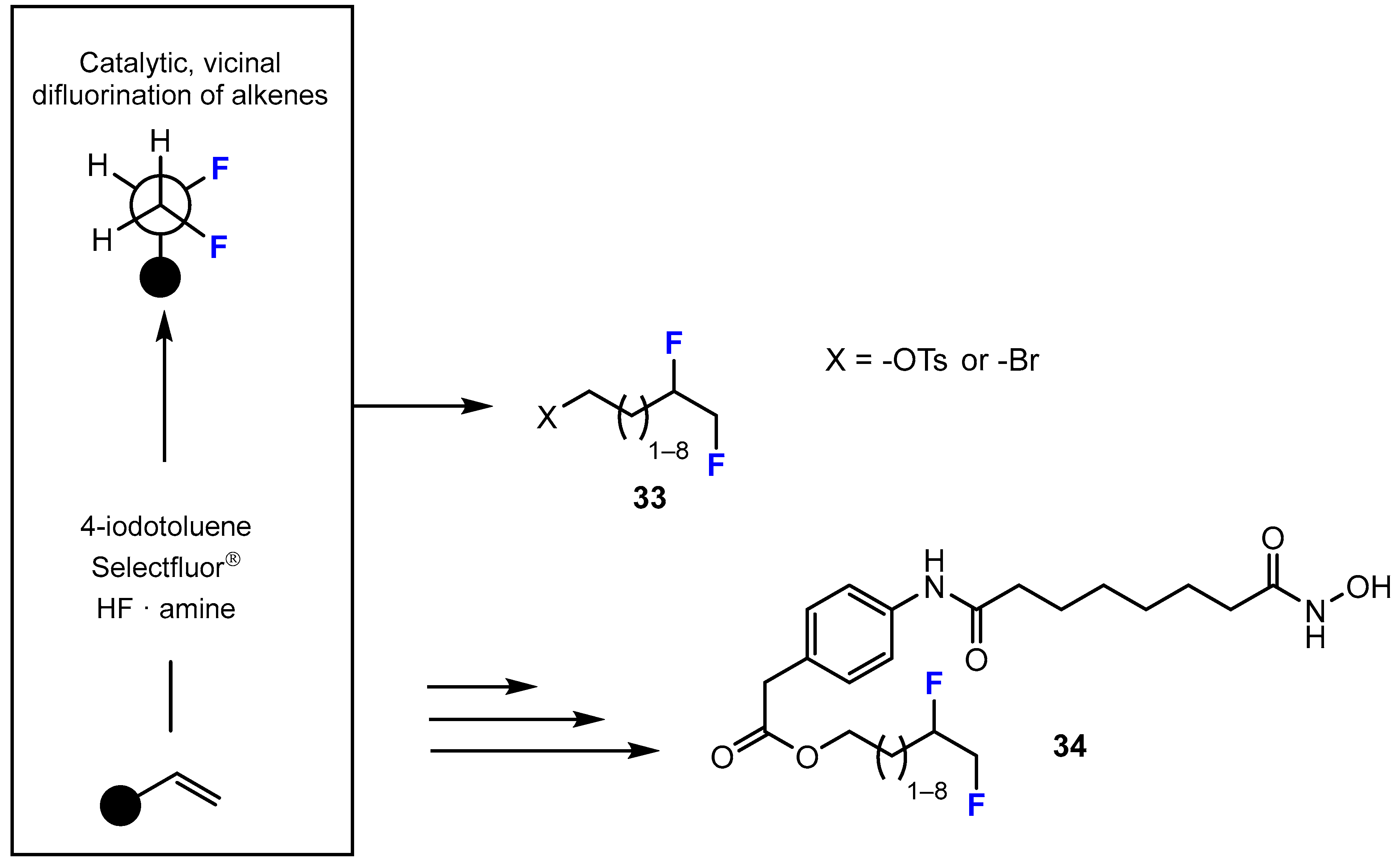 Molecules 28 01973 sch010 Molecules 28 01973 sch010