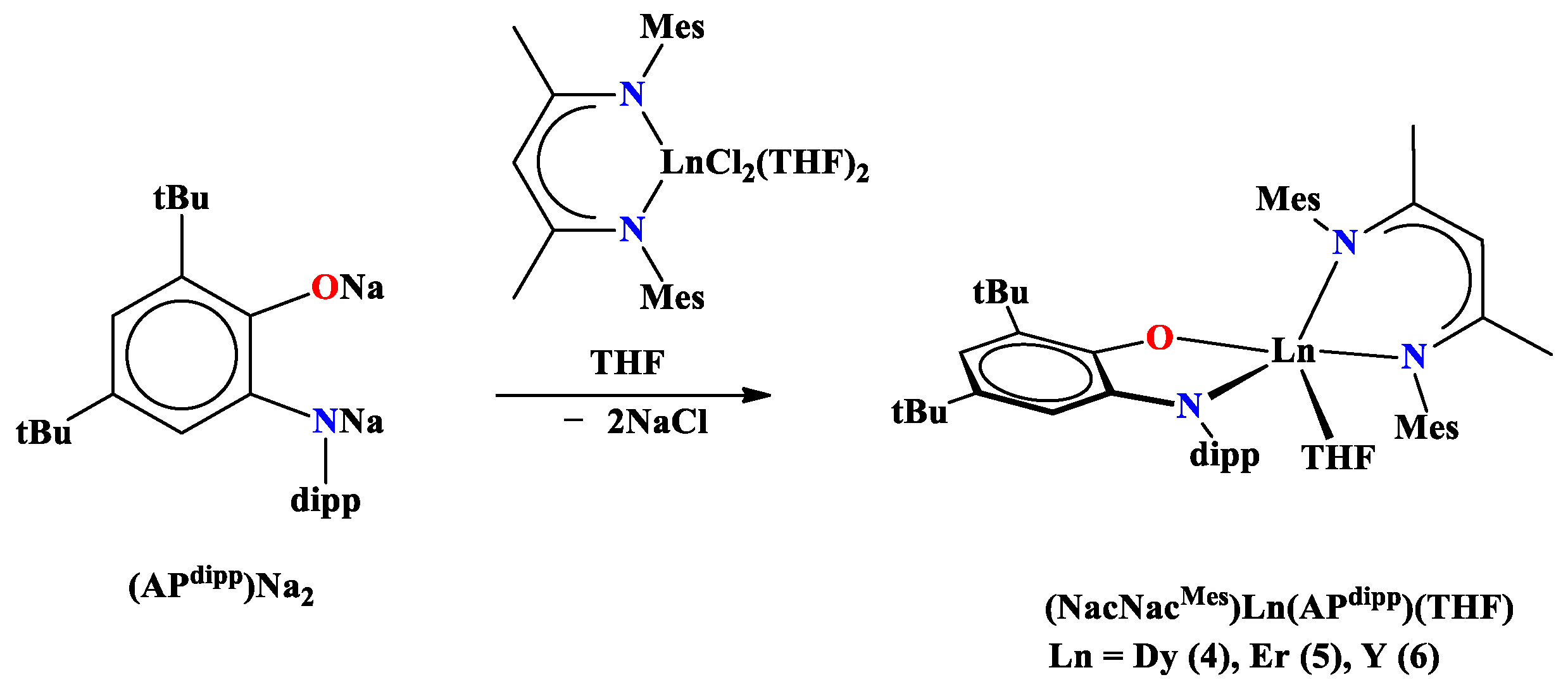 Molecules 28 01994 sch002 Molecules 28 01994 sch002
