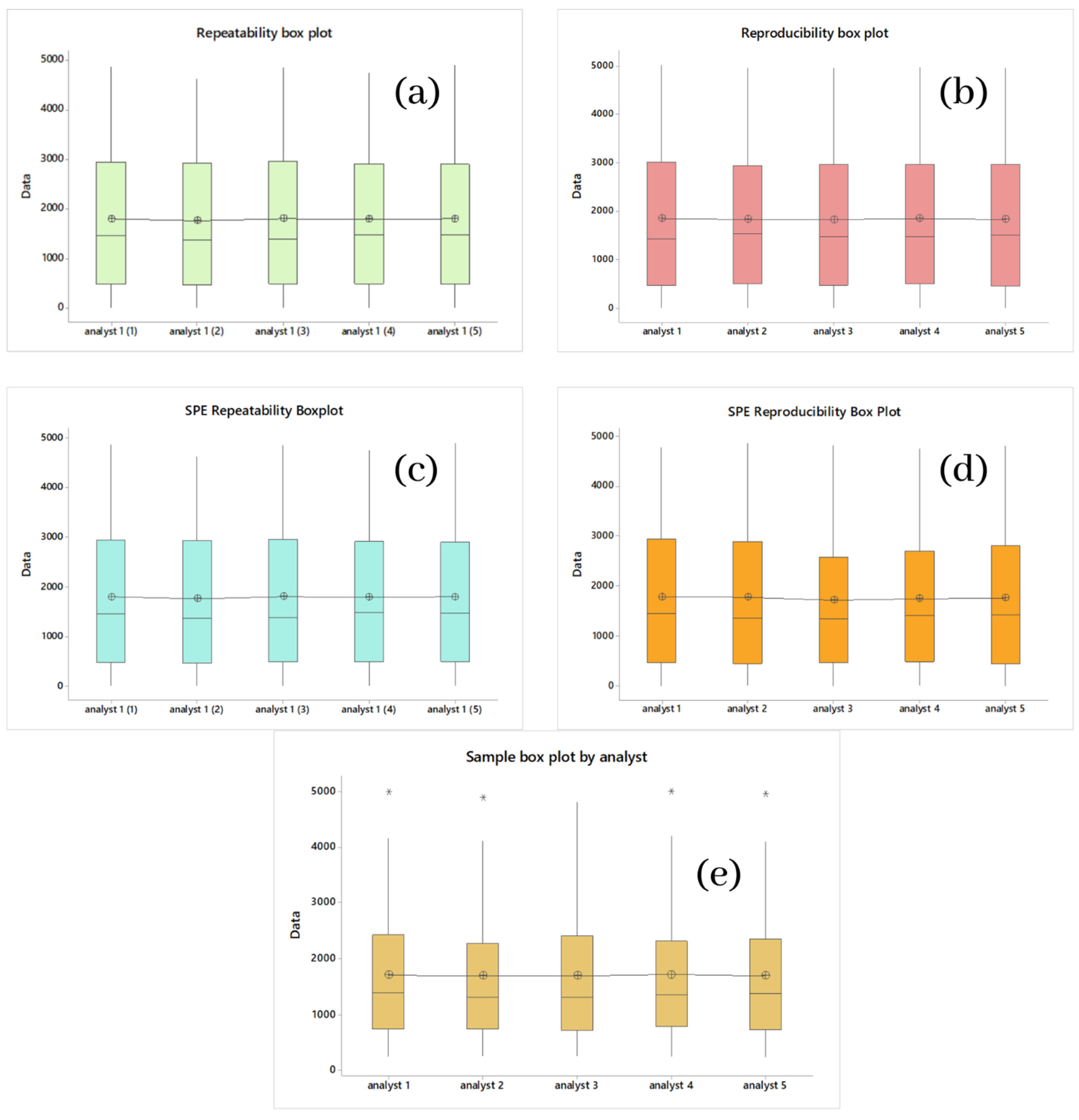 Molecules 28 02003 g002