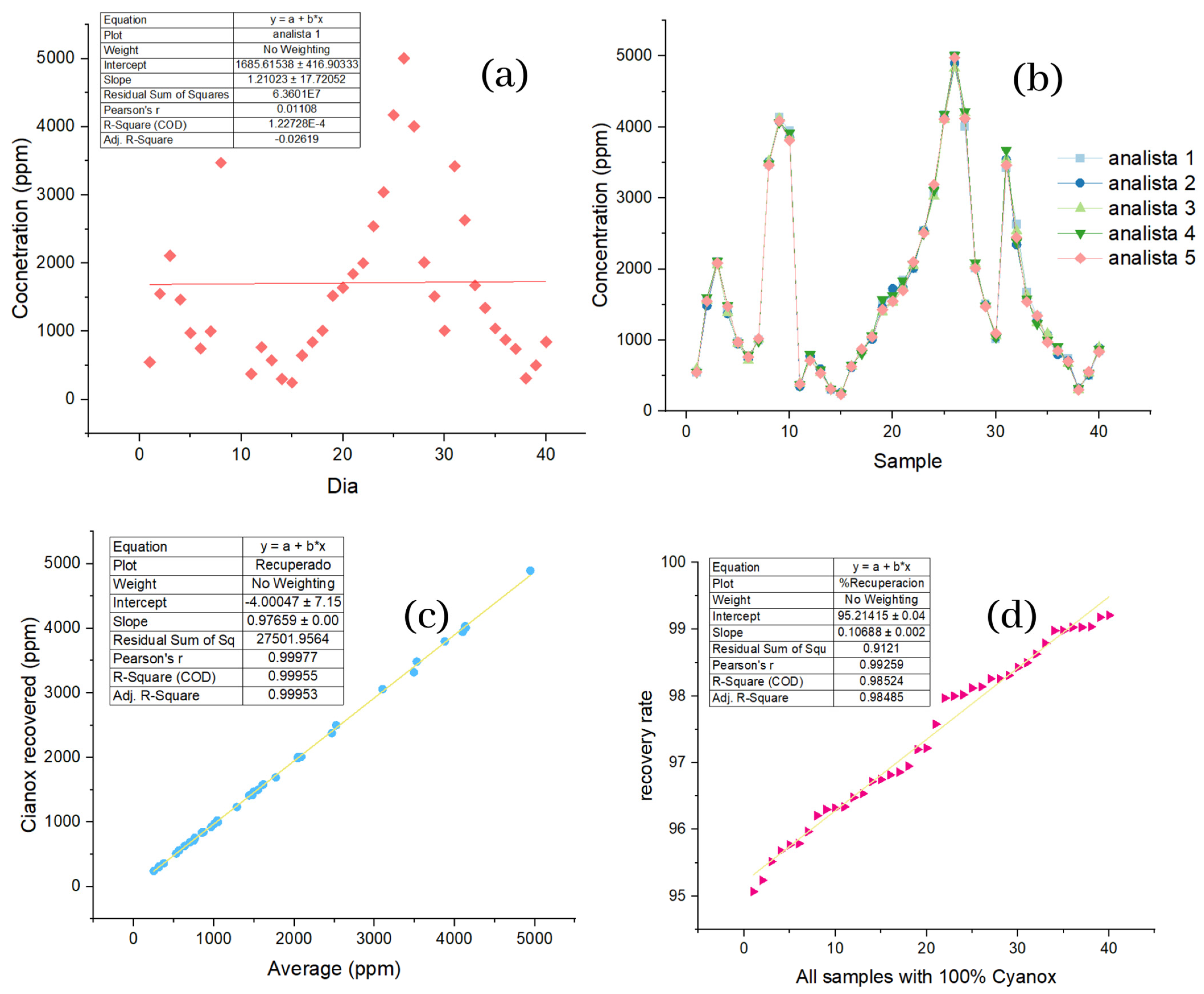 Molecules 28 02003 g004