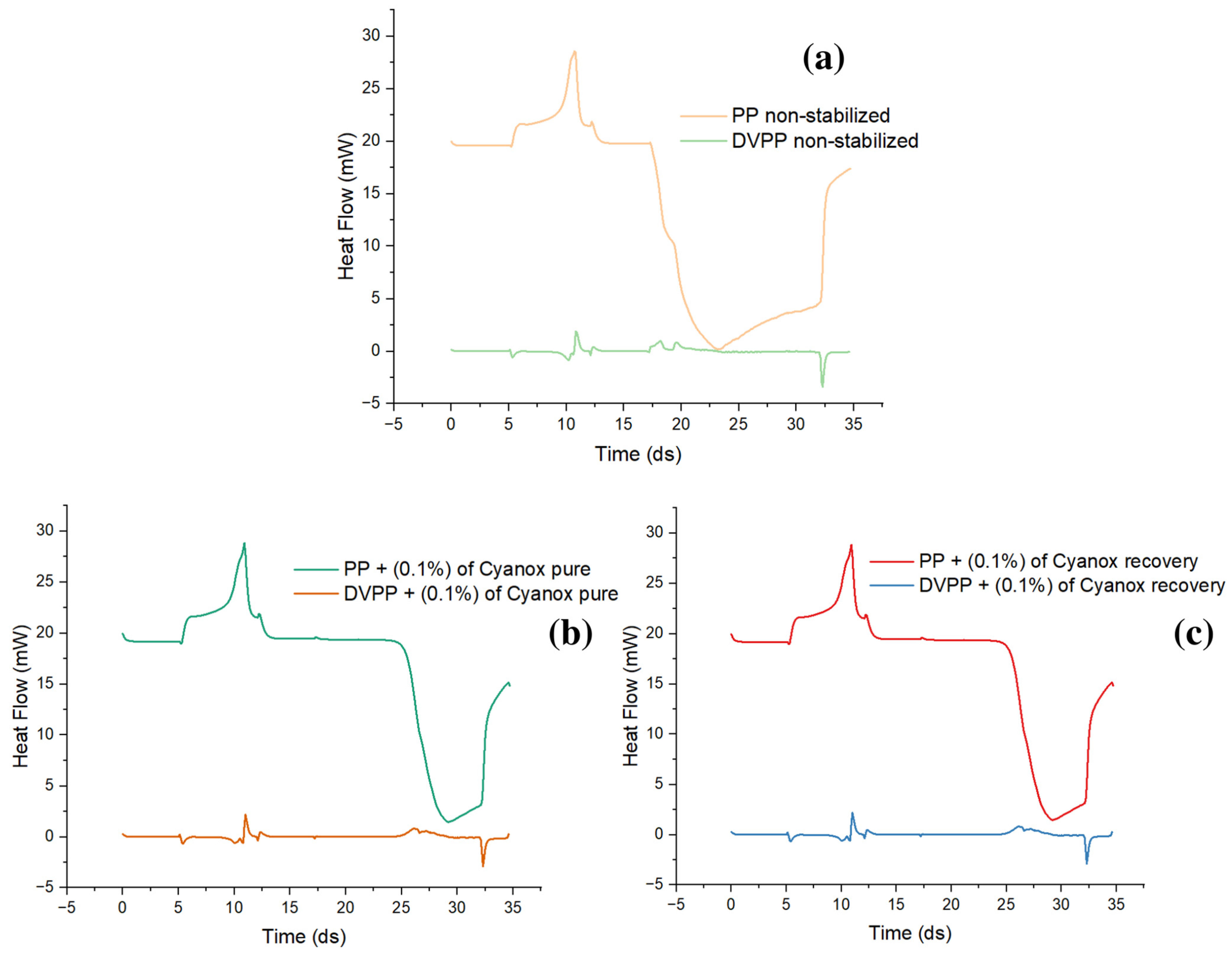 Molecules 28 02003 g009