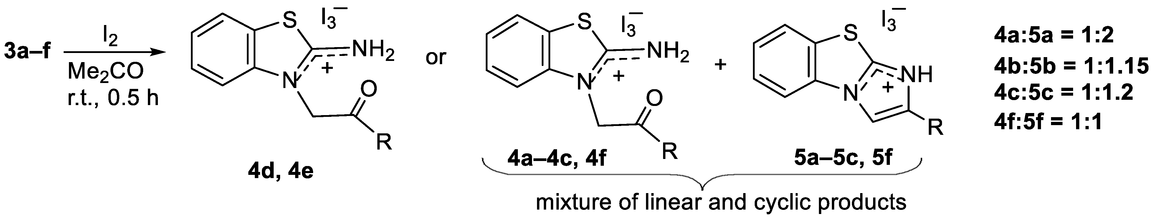 Molecules 28 02093 sch002 Molecules 28 02093 sch002