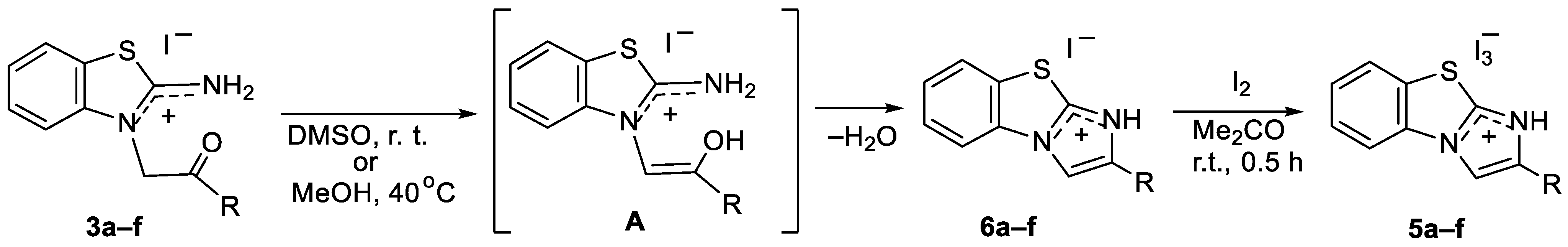 Molecules 28 02093 sch003 Molecules 28 02093 sch003