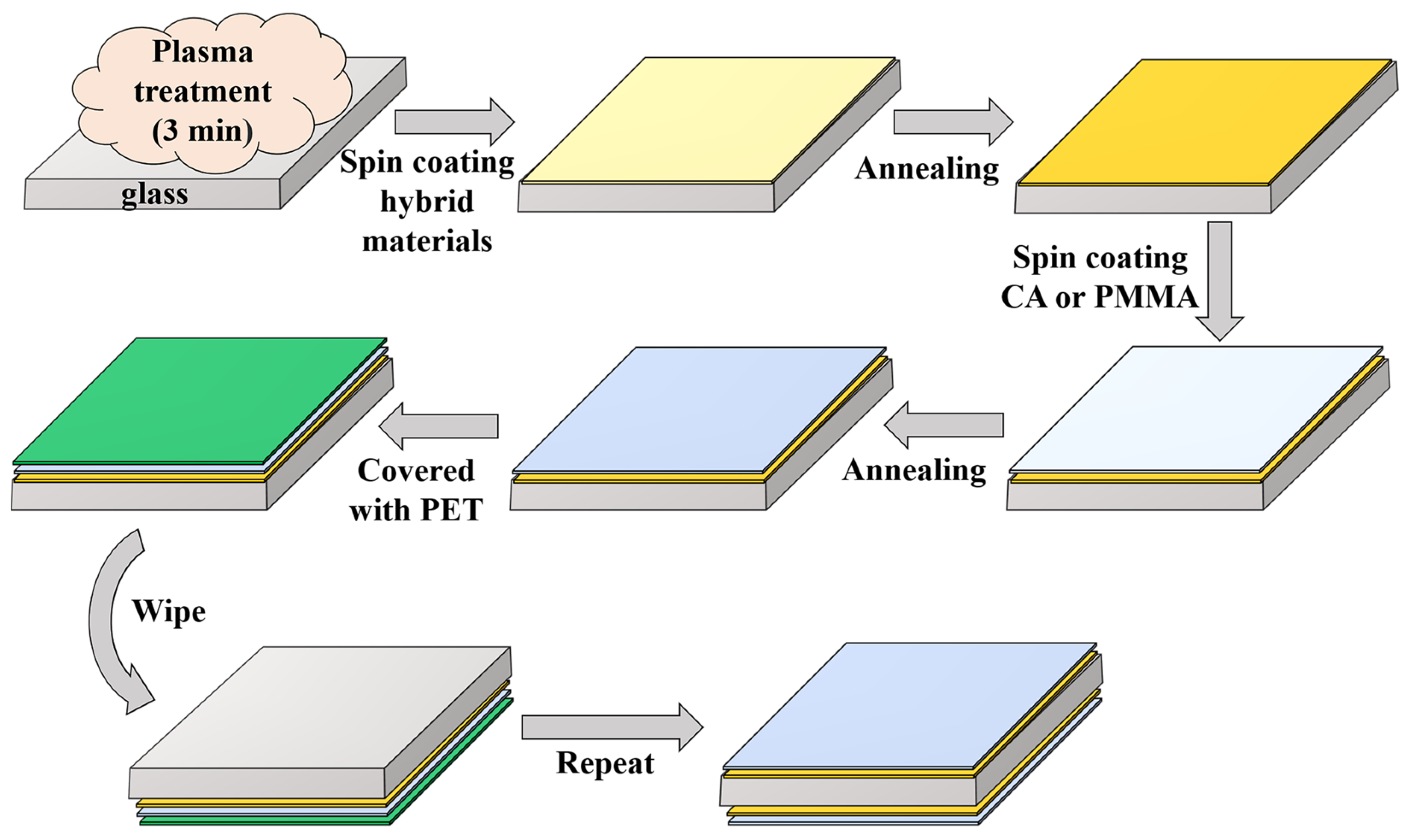 Molecules 28 02145 g006