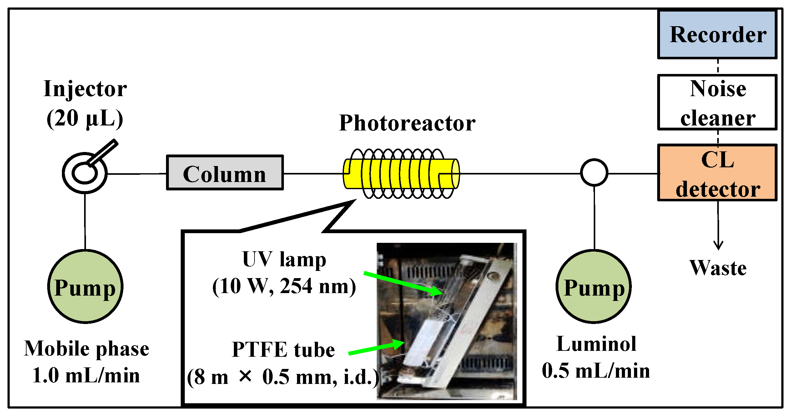 Molecules 28 02146 g002