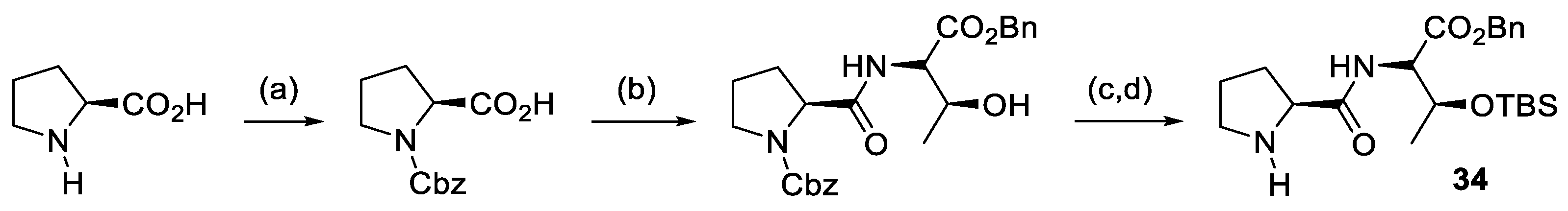 Molecules 28 02234 sch010 Molecules 28 02234 sch010
